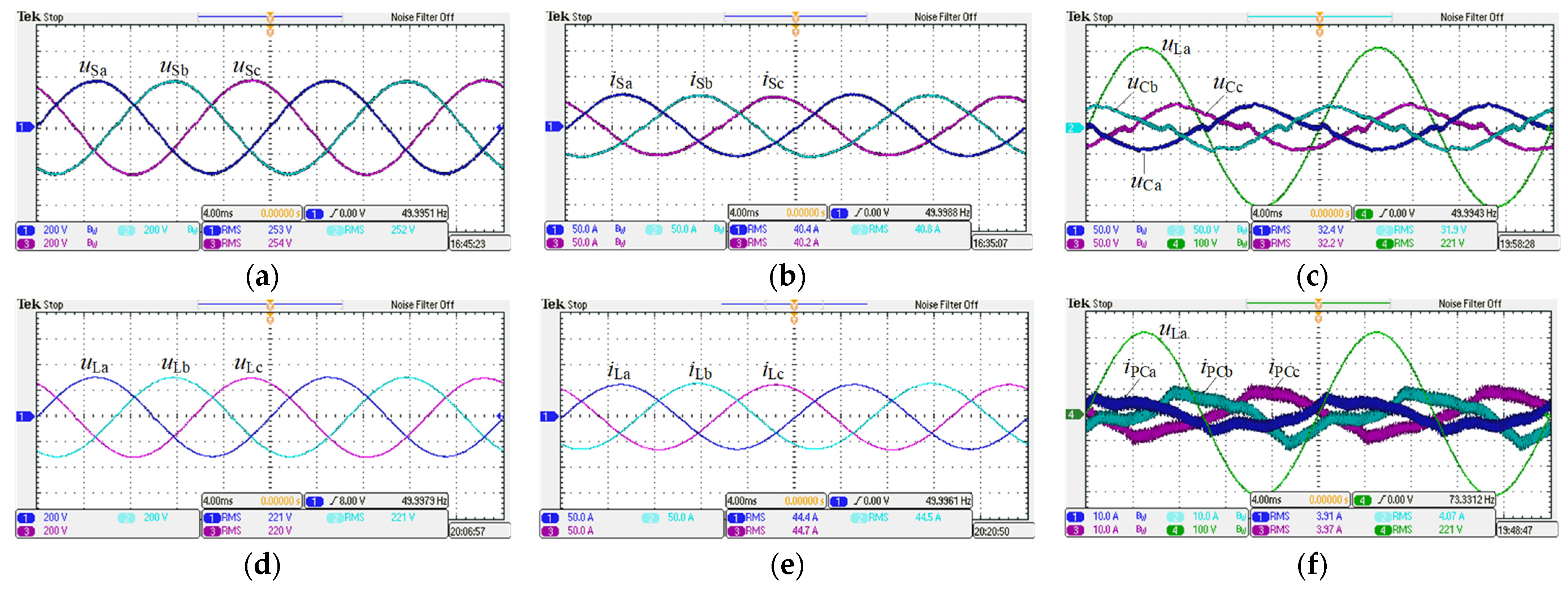 Energies 14 02702 g014