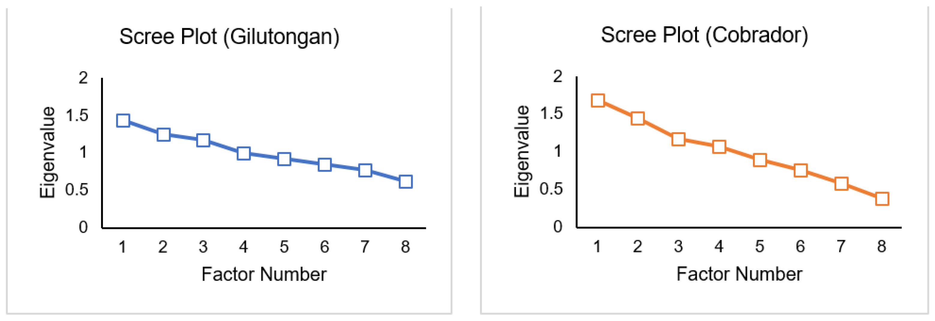Energies 14 02705 g006 Energies 14 02705 g006
