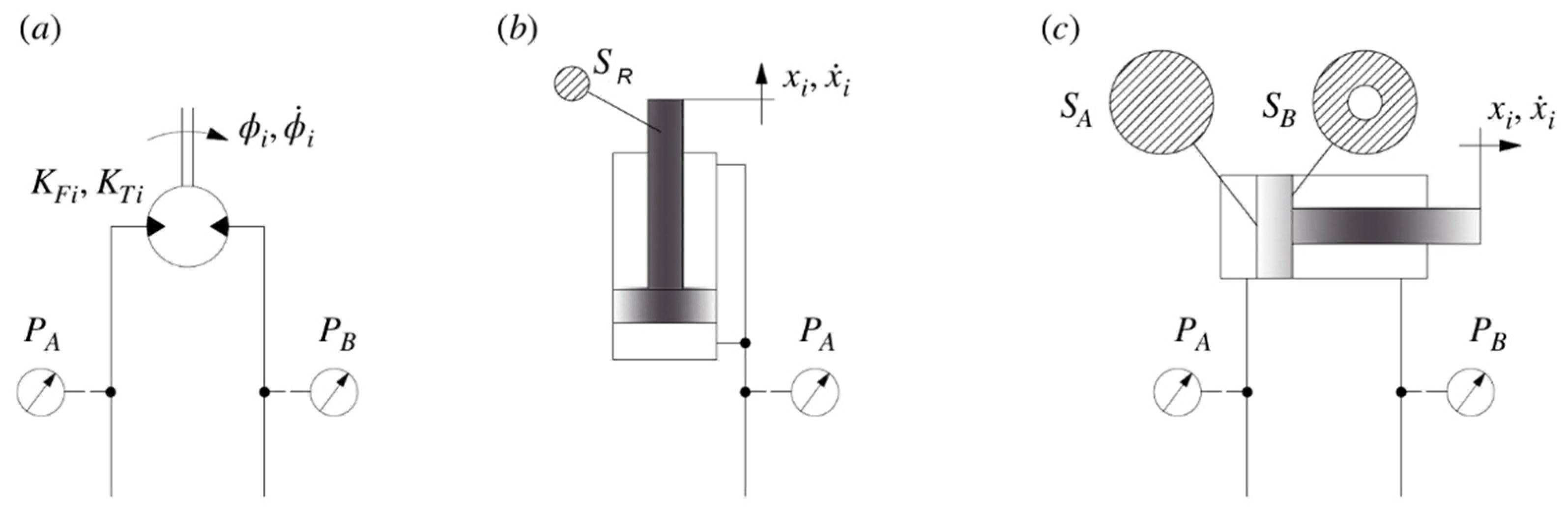 Energies 14 02707 g004
