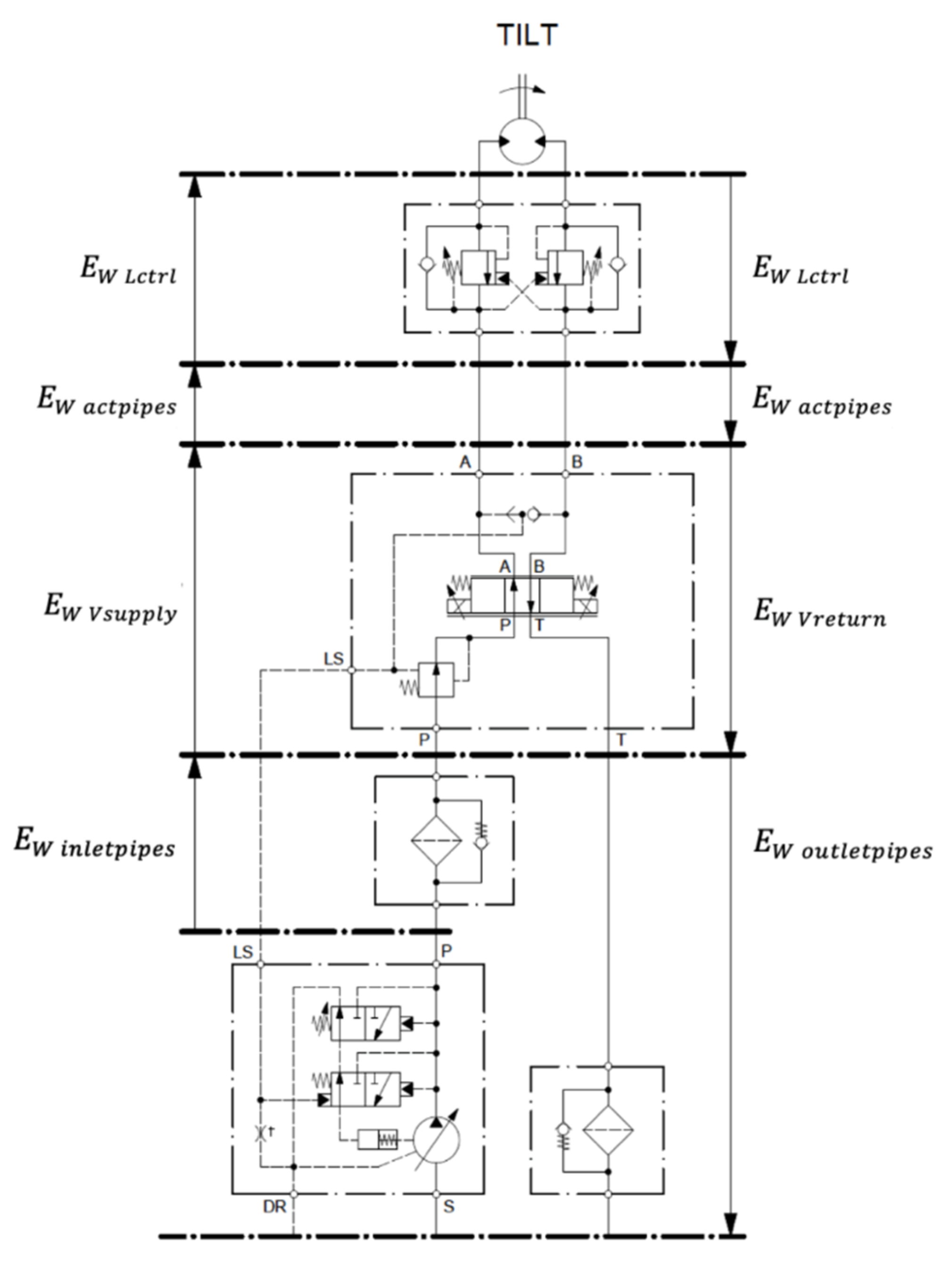 Energies 14 02707 g005