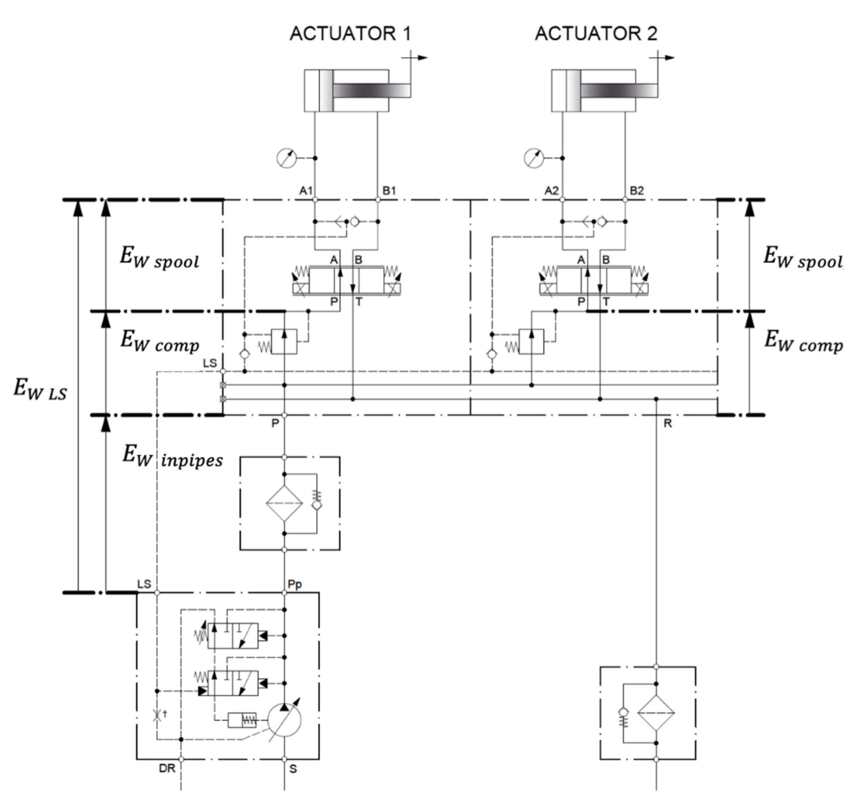 Energies 14 02707 g010