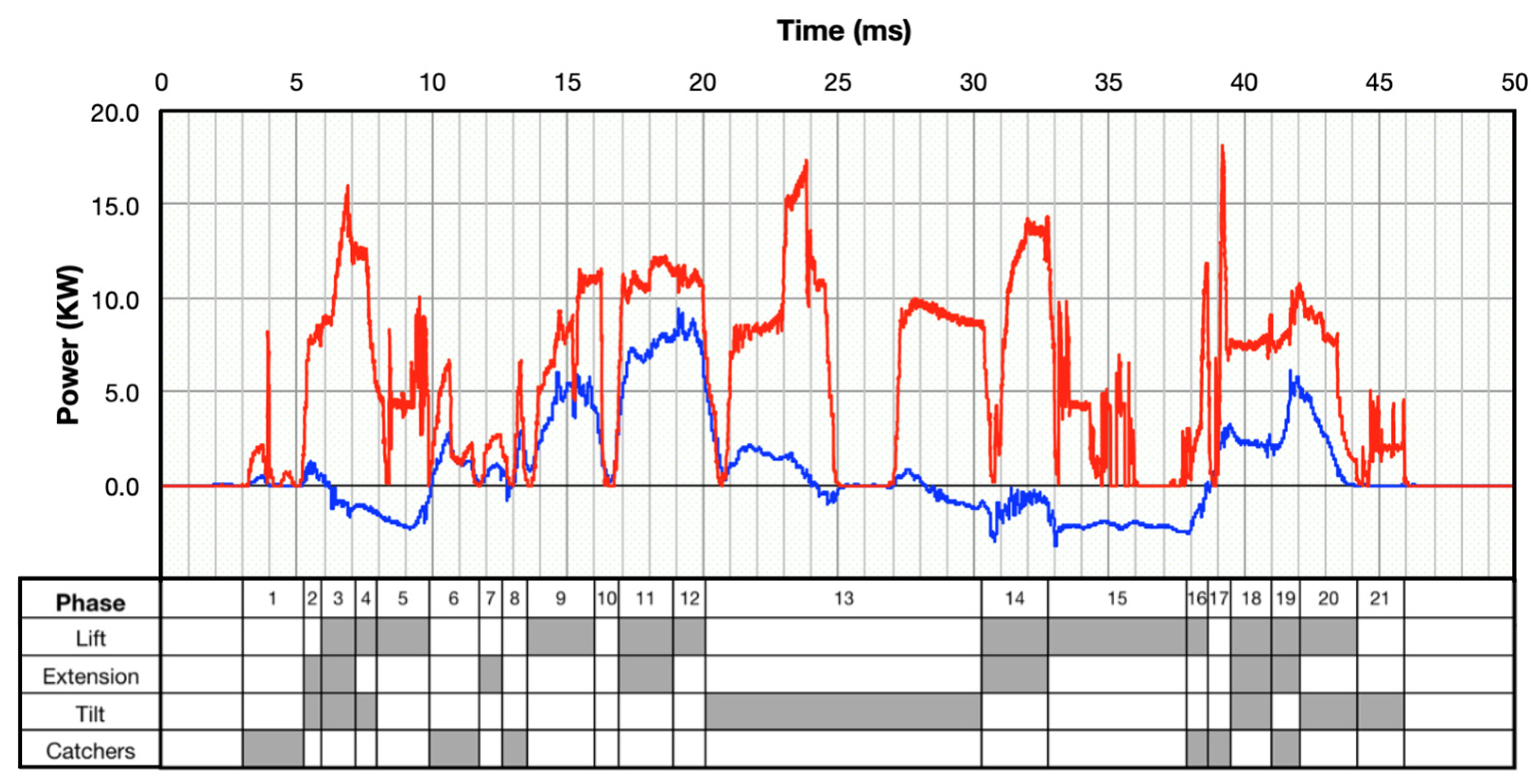 Energies 14 02707 g011