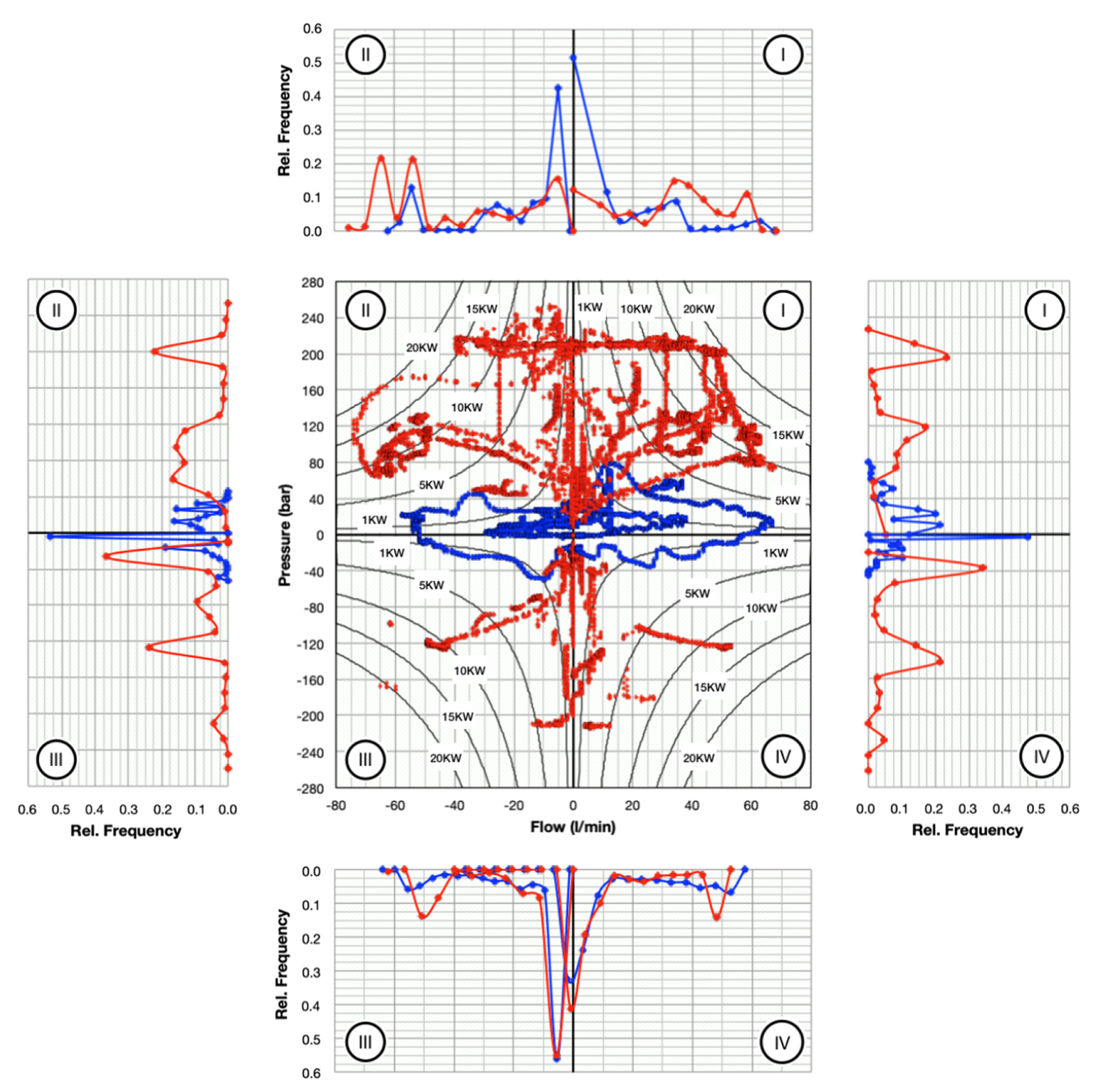 Energies 14 02707 g021