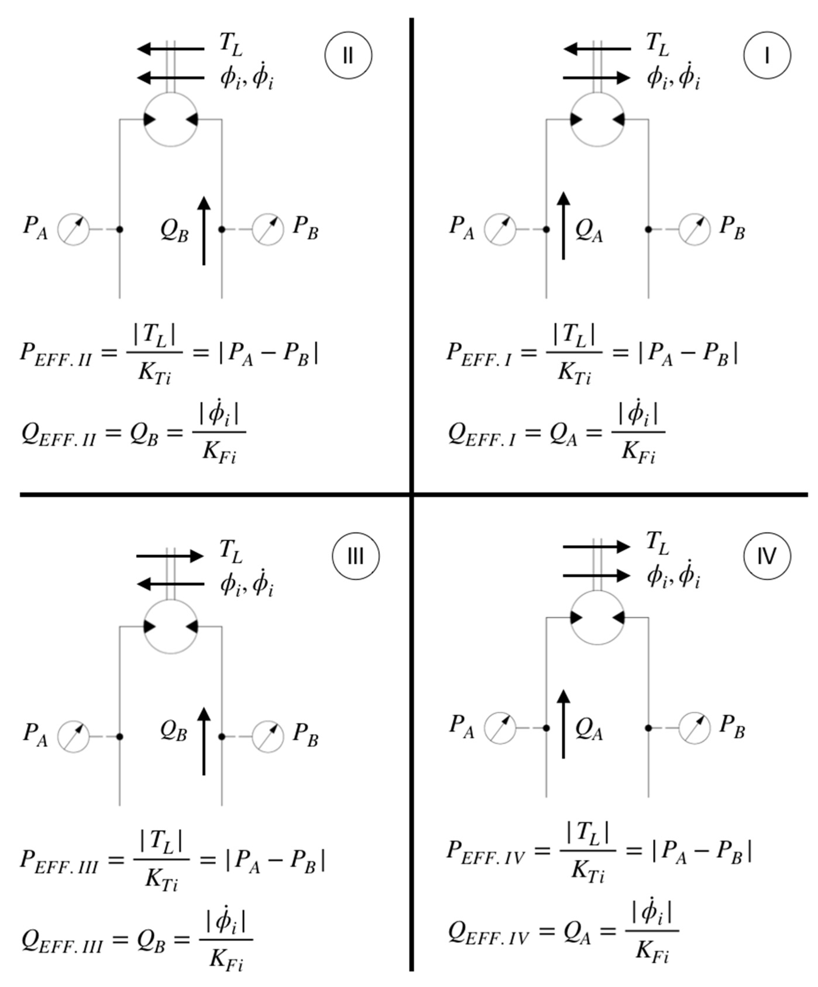 Energies 14 02707 g0a3