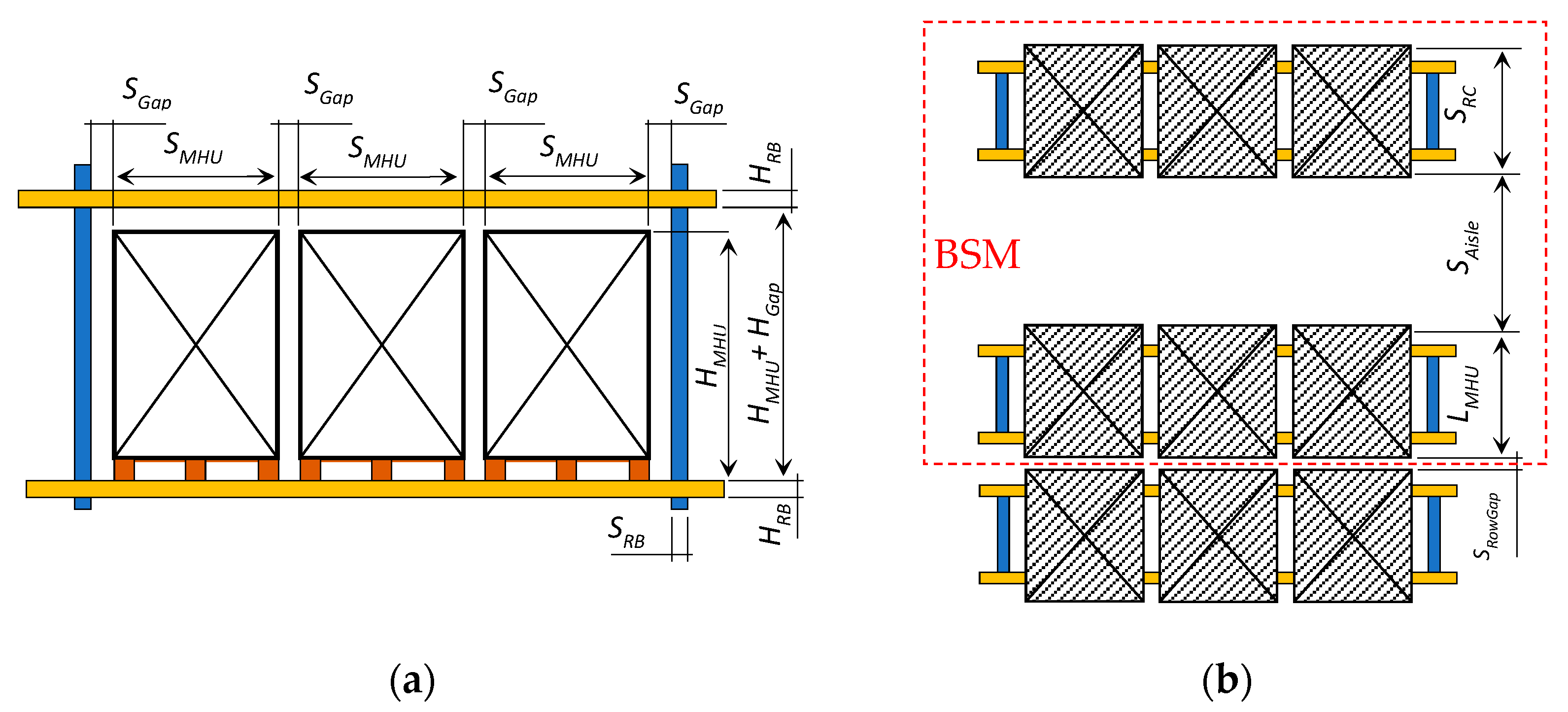 Energies 14 02709 g002