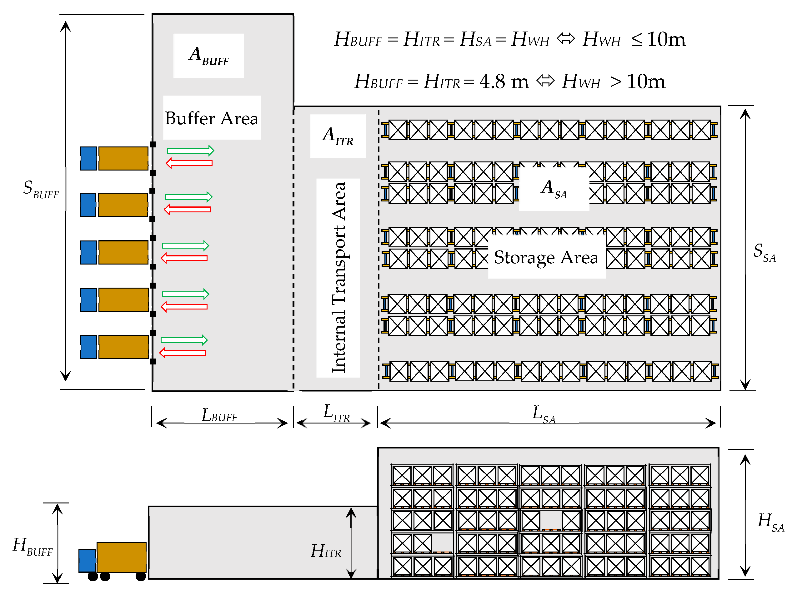 Energies 14 02709 g005