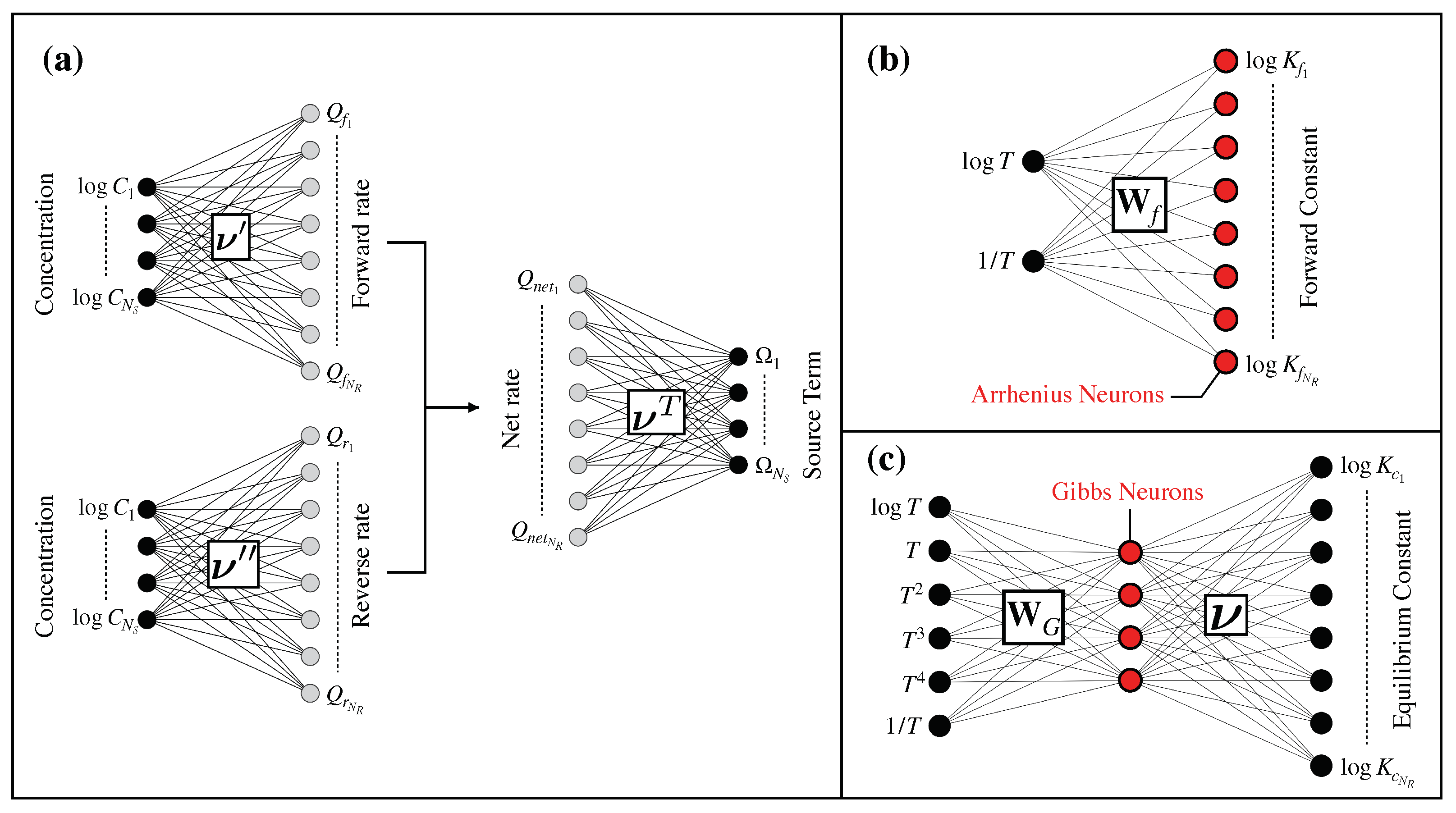 Energies 14 02710 g001 Energies 14 02710 g001