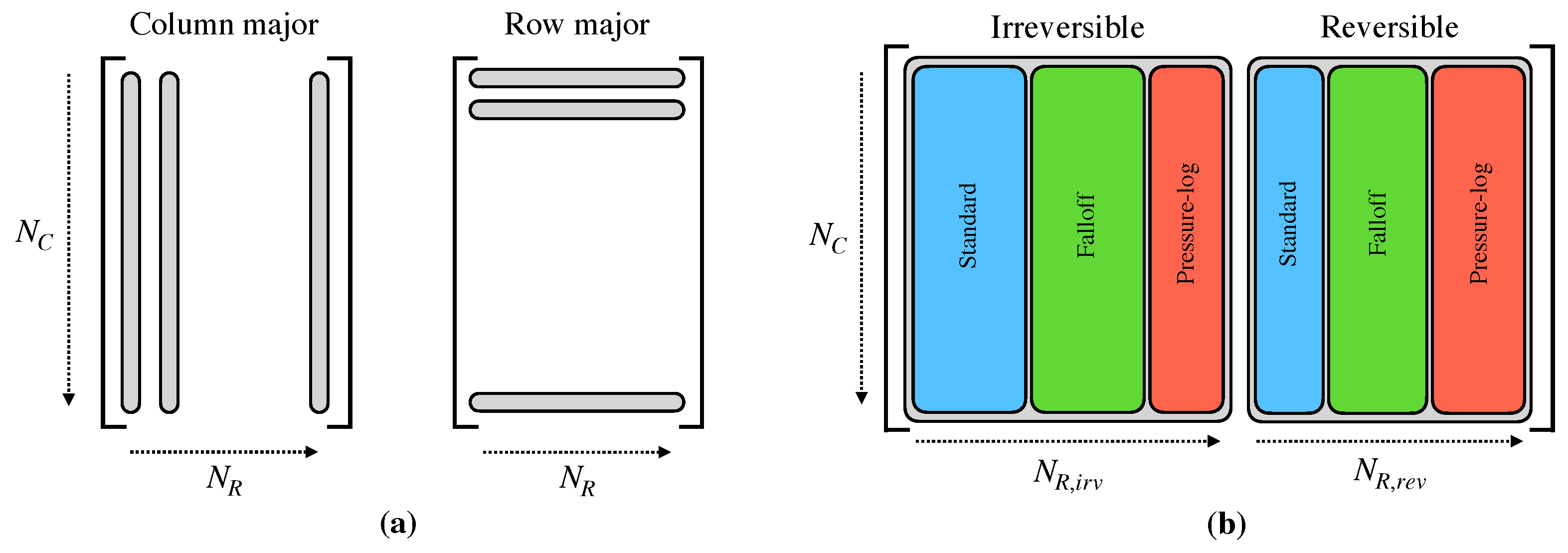 Energies 14 02710 g002 Energies 14 02710 g002