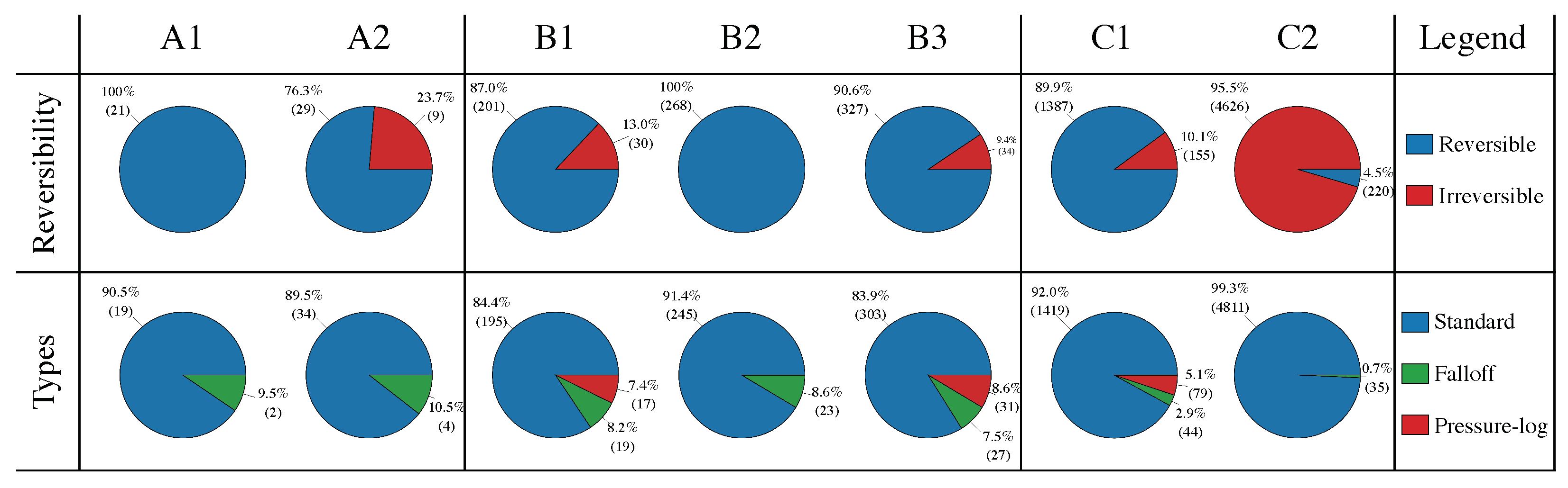 Energies 14 02710 g003 Energies 14 02710 g003