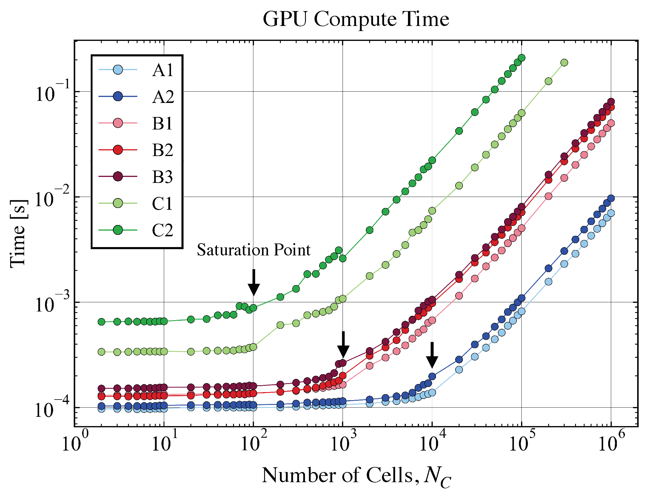 Energies 14 02710 g004 Energies 14 02710 g004
