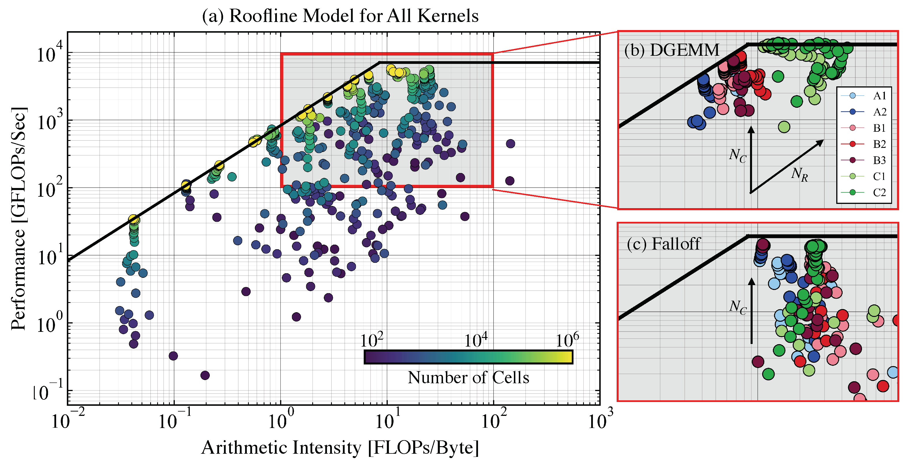 Energies 14 02710 g005 Energies 14 02710 g005