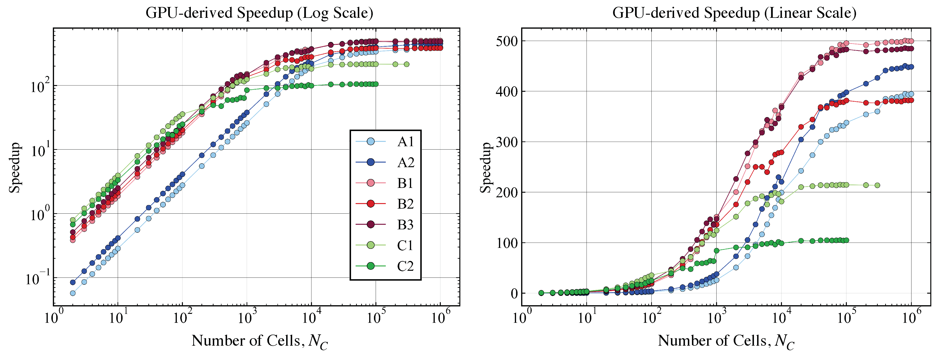 Energies 14 02710 g006 Energies 14 02710 g006