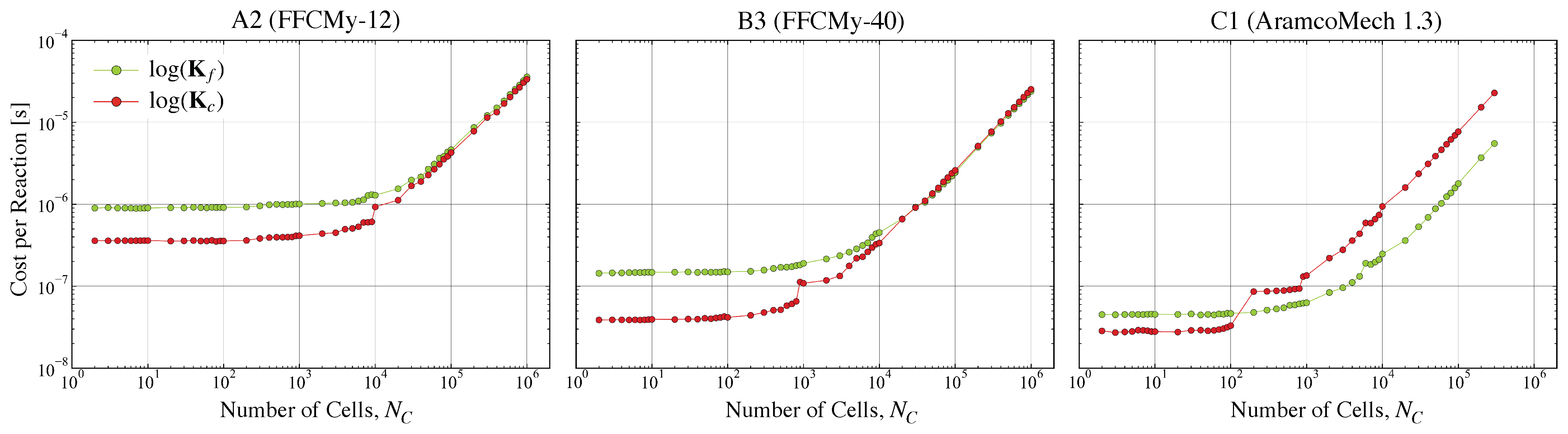 Energies 14 02710 g007 Energies 14 02710 g007