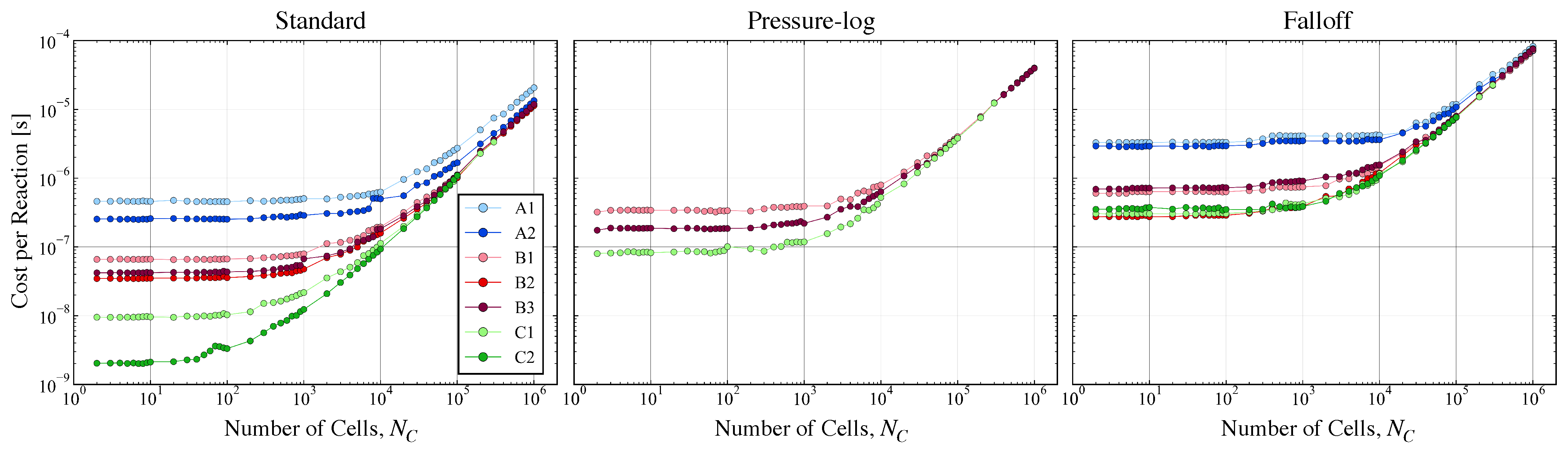 Energies 14 02710 g008 Energies 14 02710 g008