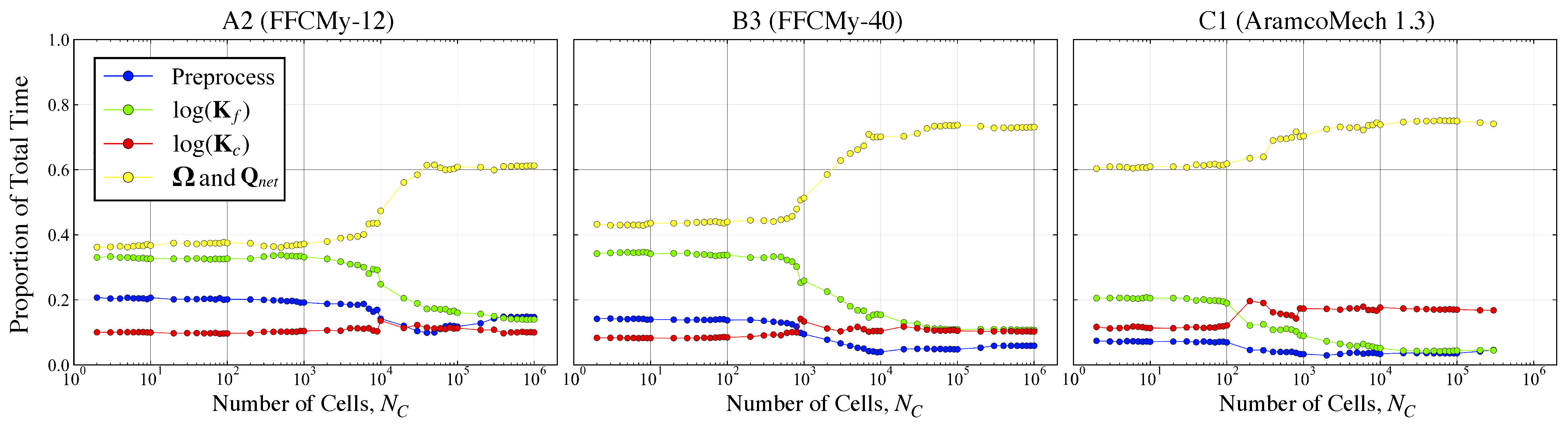 Energies 14 02710 g009 Energies 14 02710 g009