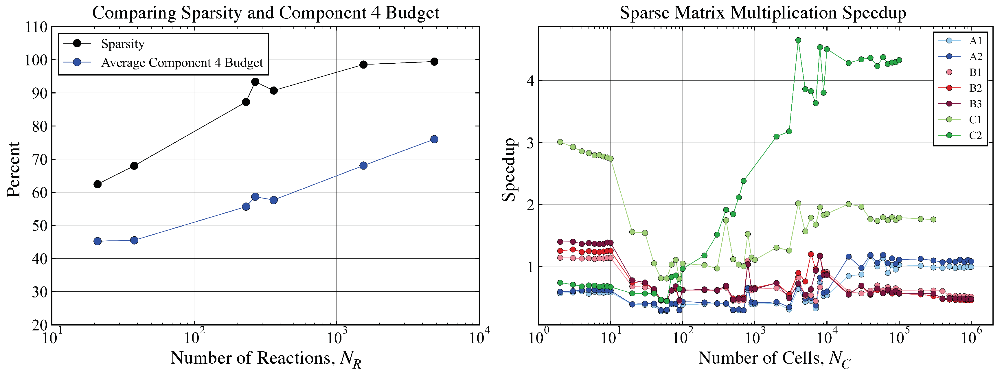 Energies 14 02710 g010 Energies 14 02710 g010