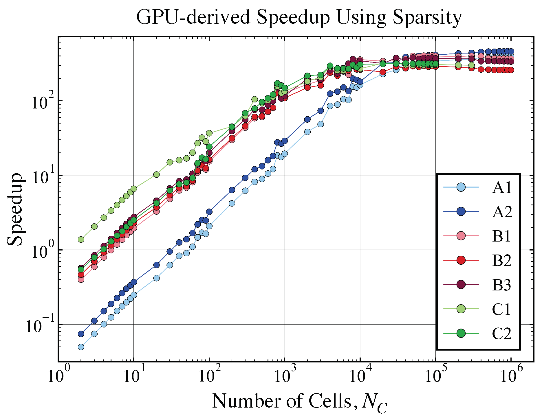 Energies 14 02710 g011 Energies 14 02710 g011