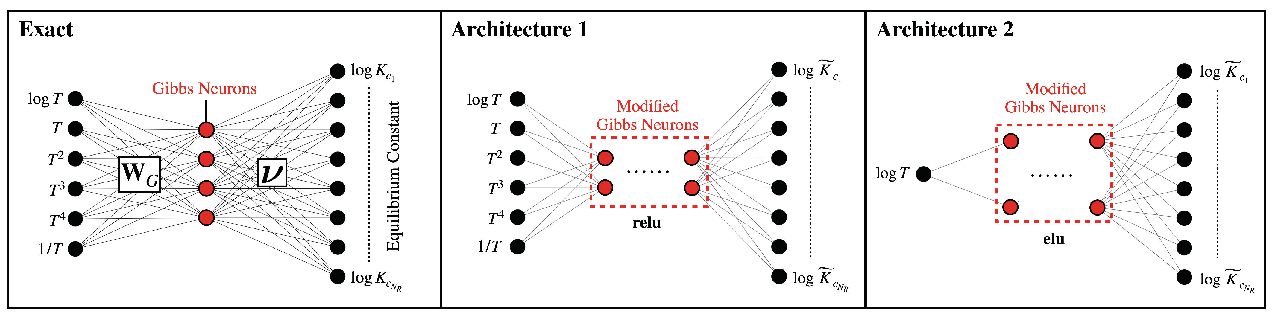 Energies 14 02710 g0a1 Energies 14 02710 g0a1