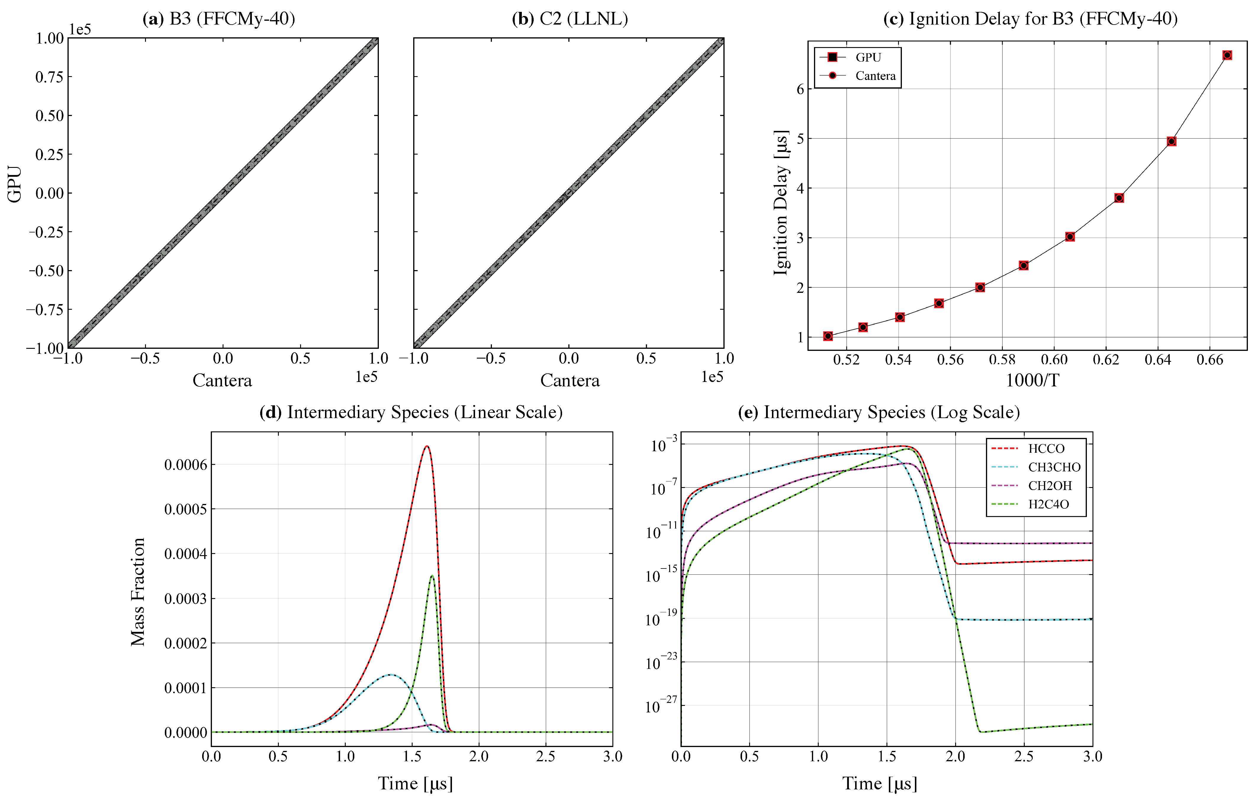 Energies 14 02710 g0a2 Energies 14 02710 g0a2