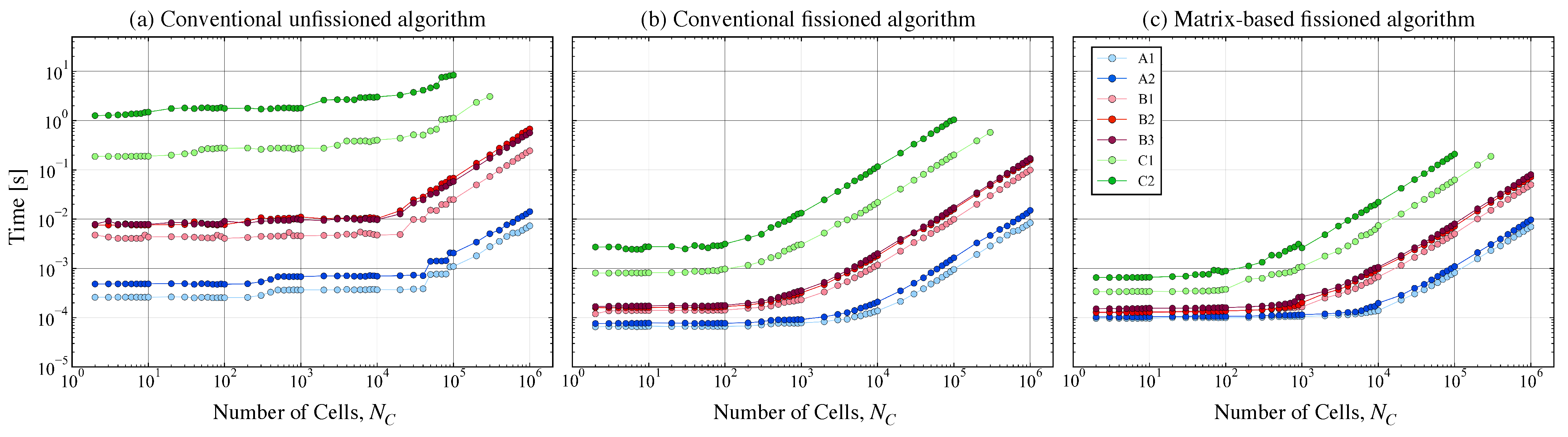 Energies 14 02710 g0a4 Energies 14 02710 g0a4