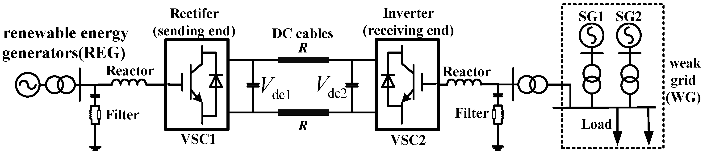 Energies 14 02712 g001 Energies 14 02712 g001