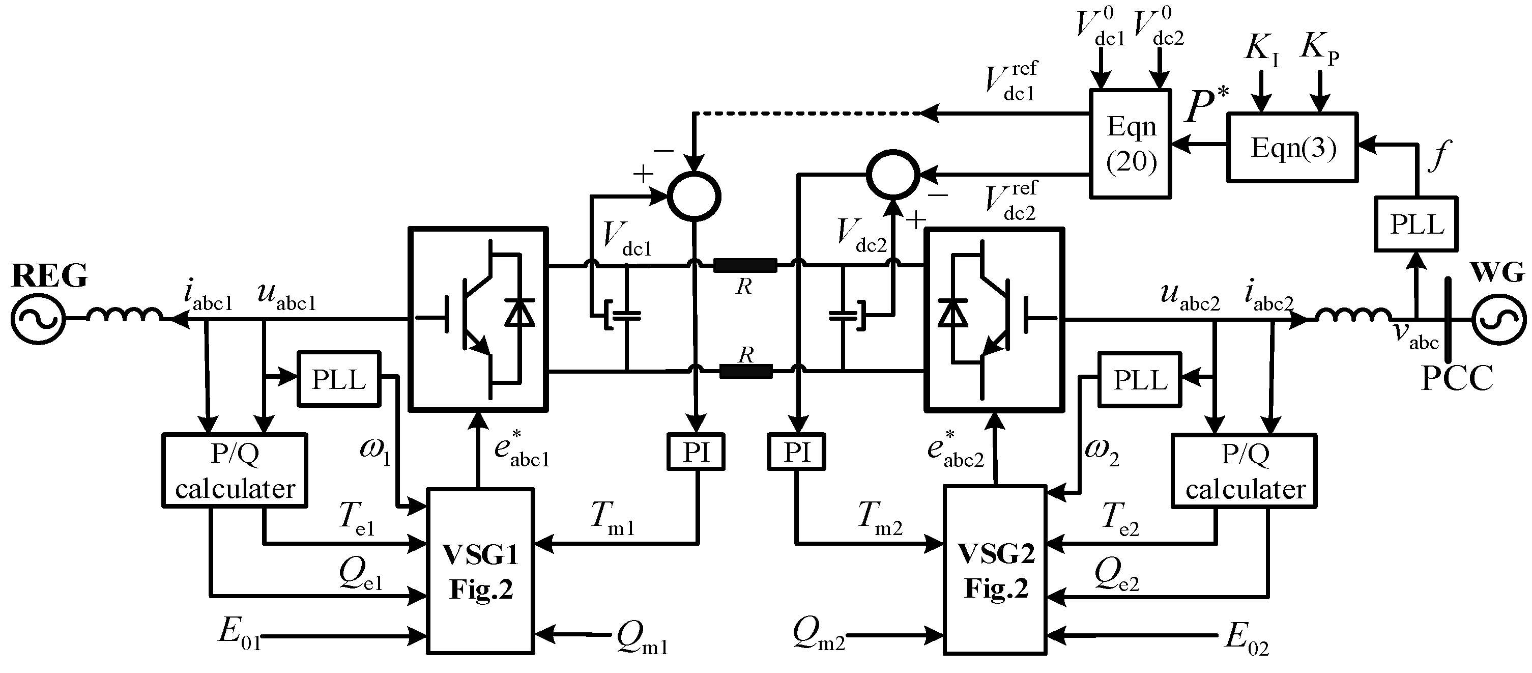 Energies 14 02712 g003 Energies 14 02712 g003