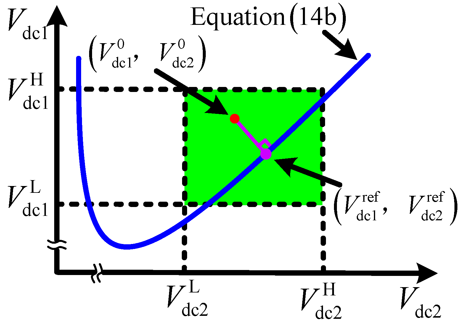 Energies 14 02712 g004 Energies 14 02712 g004