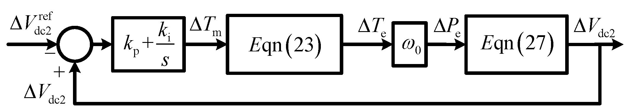Energies 14 02712 g006 Energies 14 02712 g006