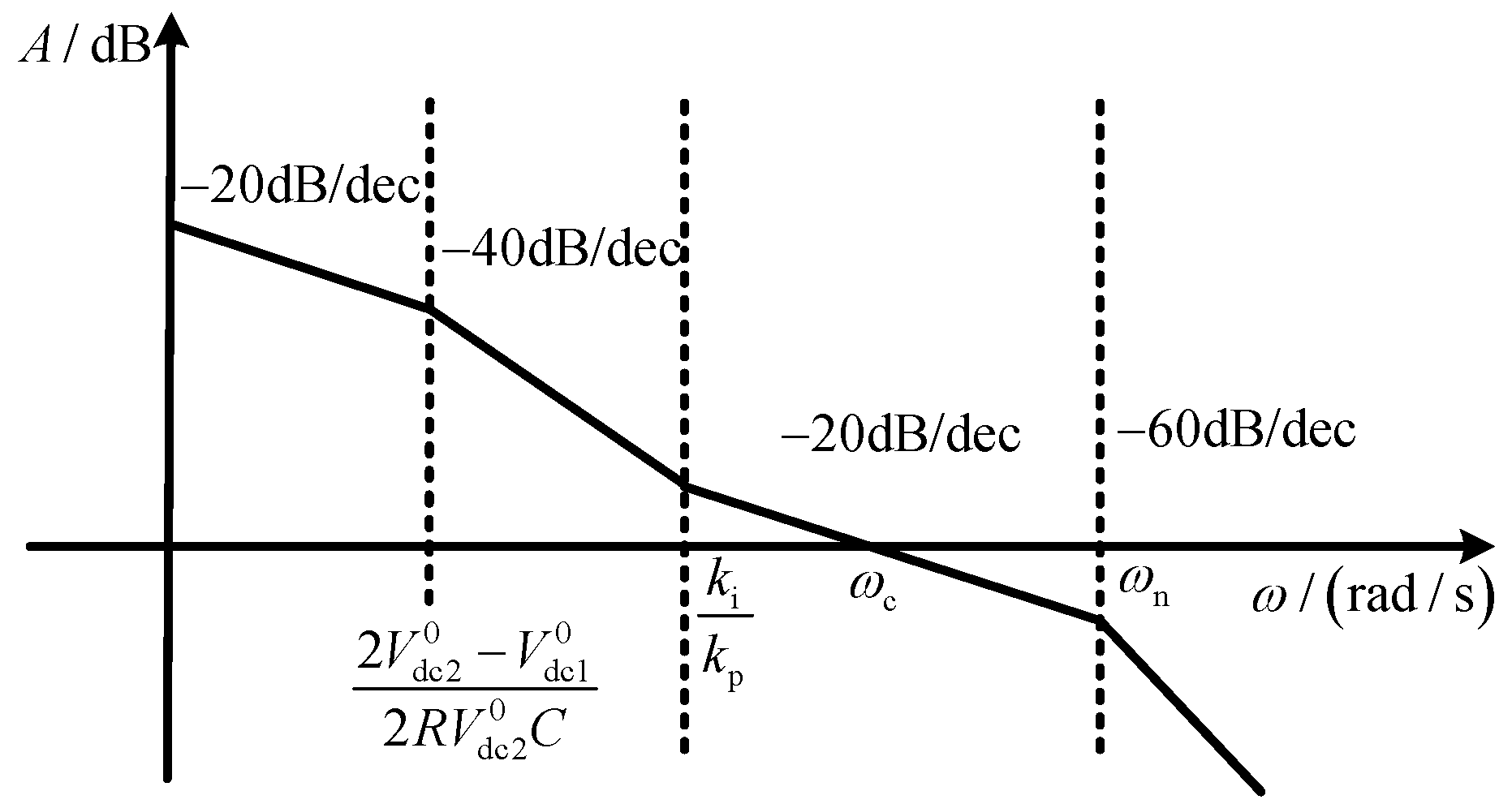 Energies 14 02712 g007 Energies 14 02712 g007