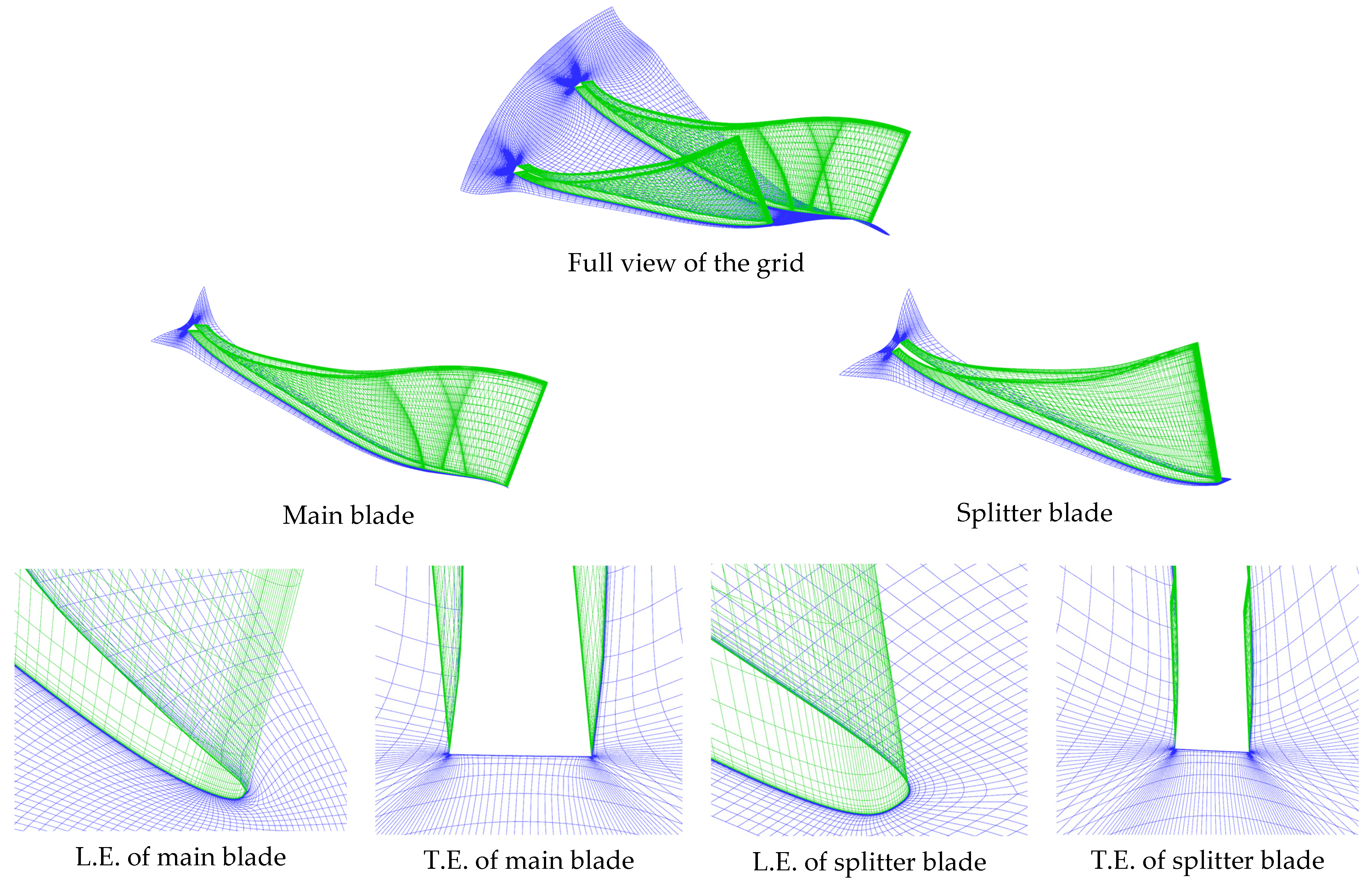 Energies 14 02716 g007