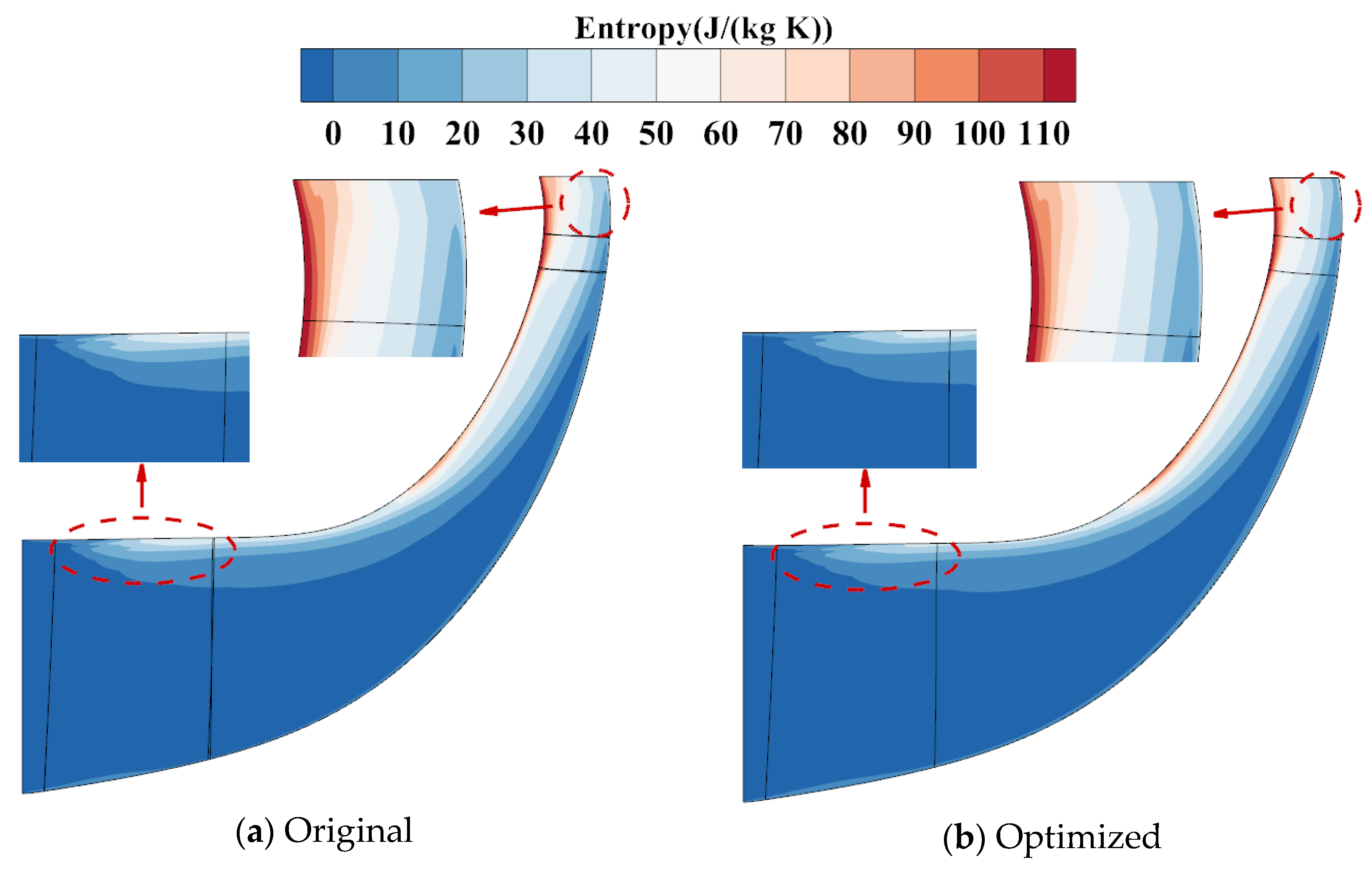 Energies 14 02716 g016