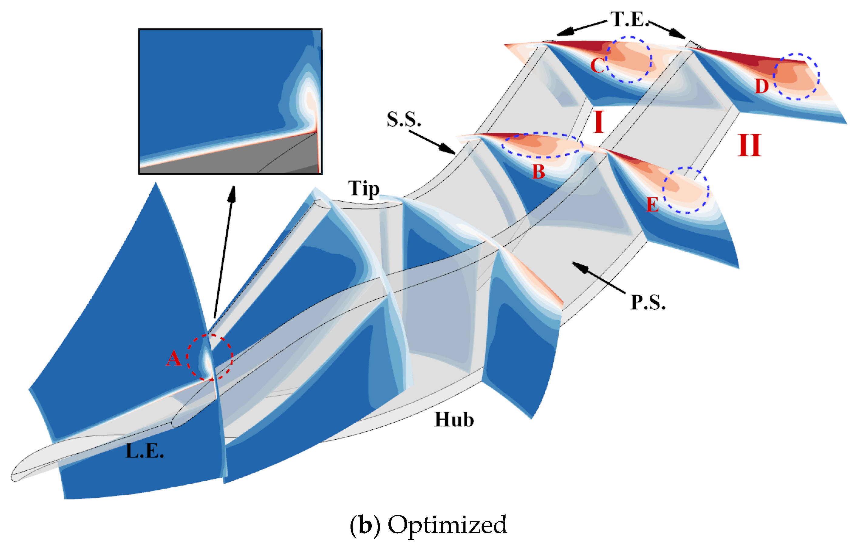 Energies 14 02716 g017b
