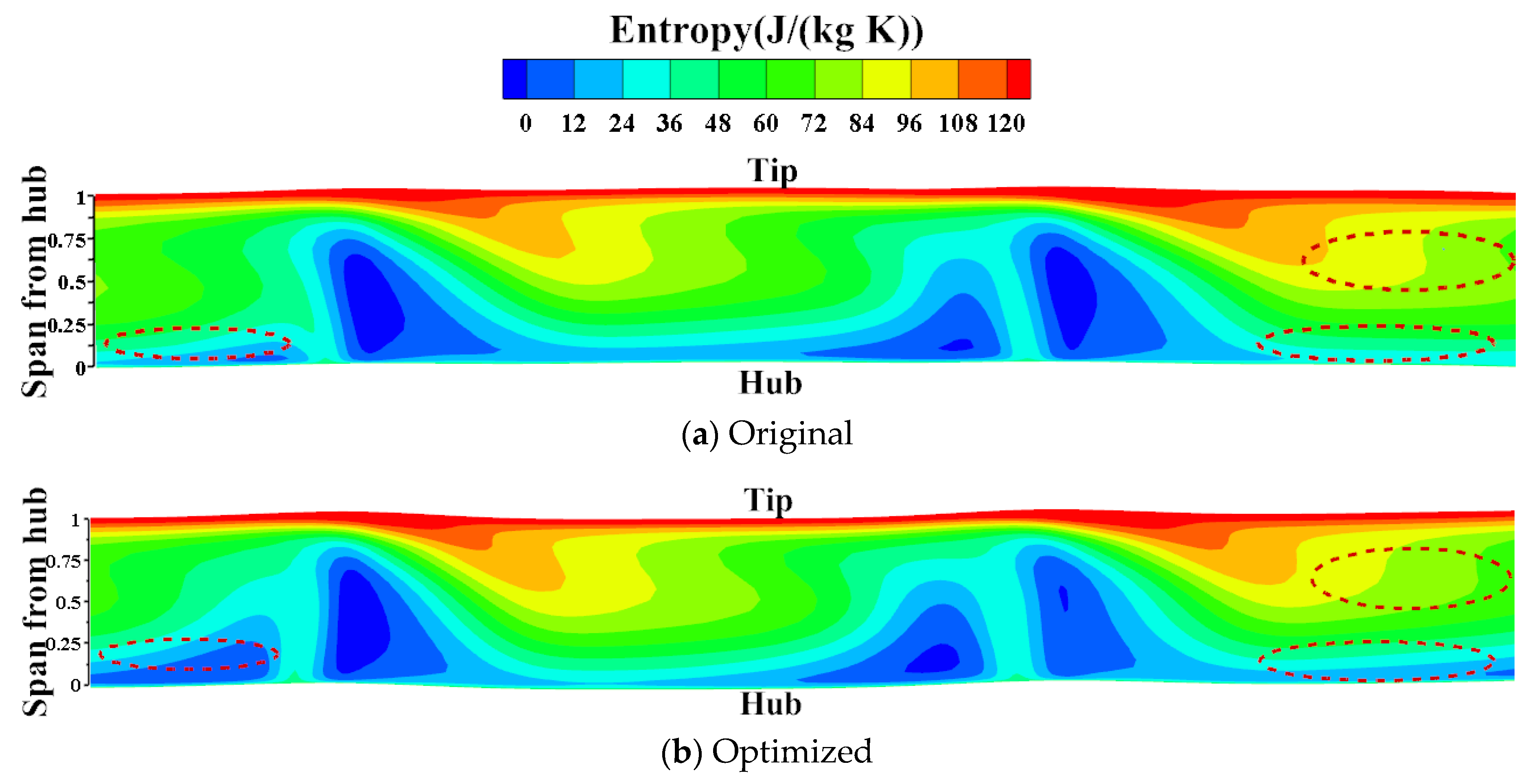 Energies 14 02716 g020