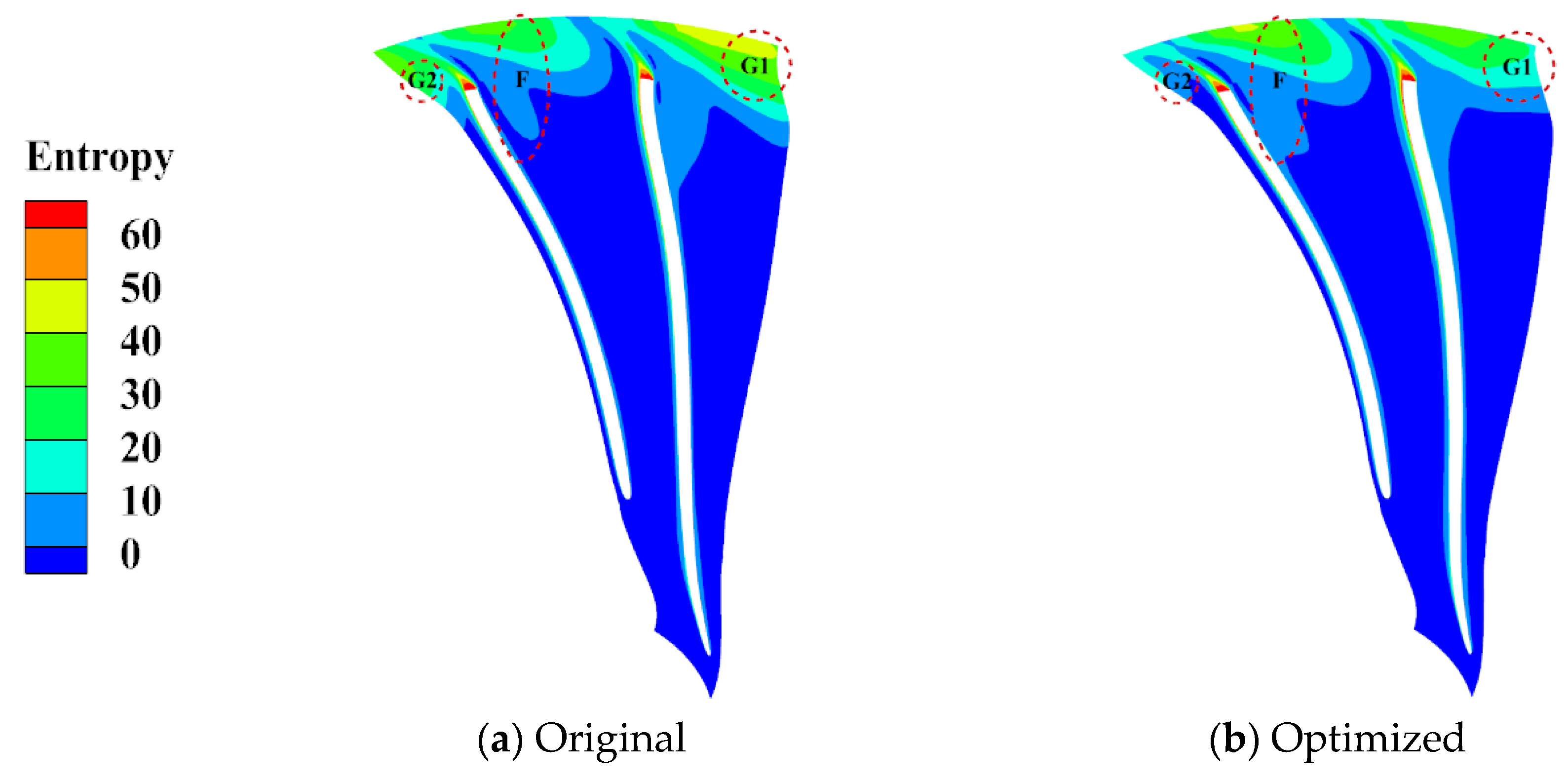 Energies 14 02716 g023