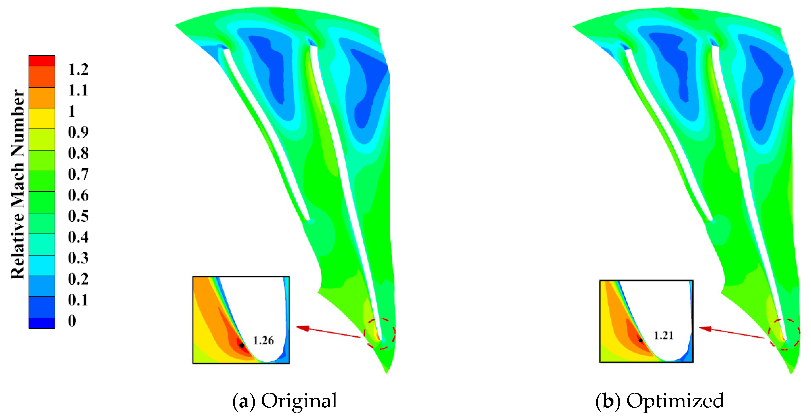 Energies 14 02716 g024