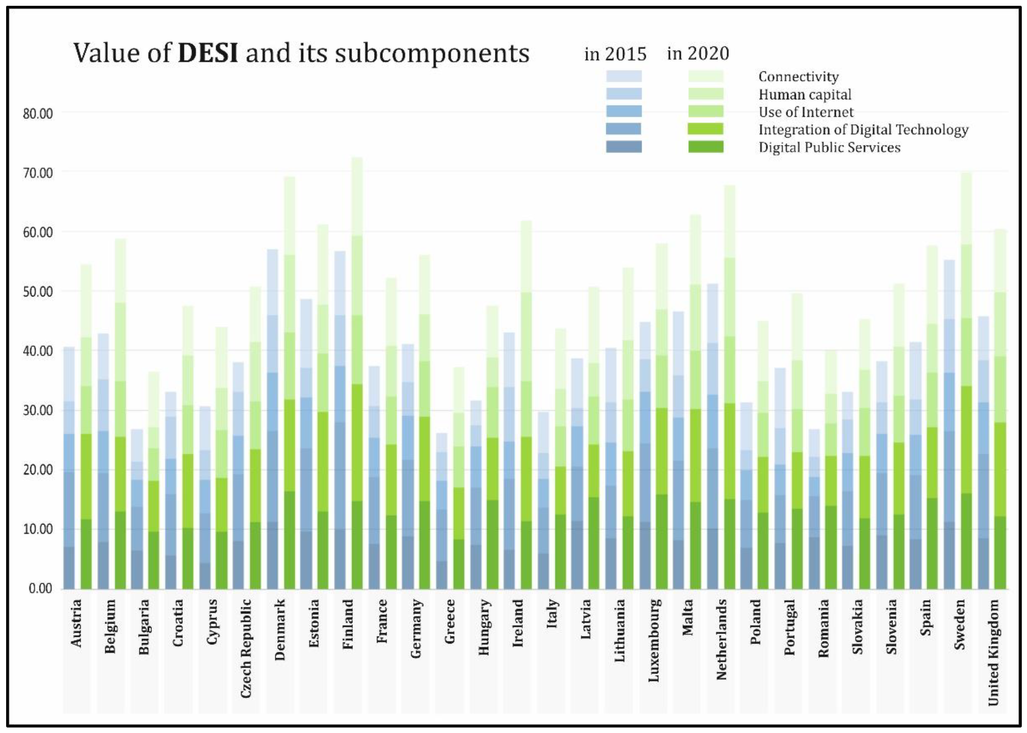 Energies 14 02717 g001