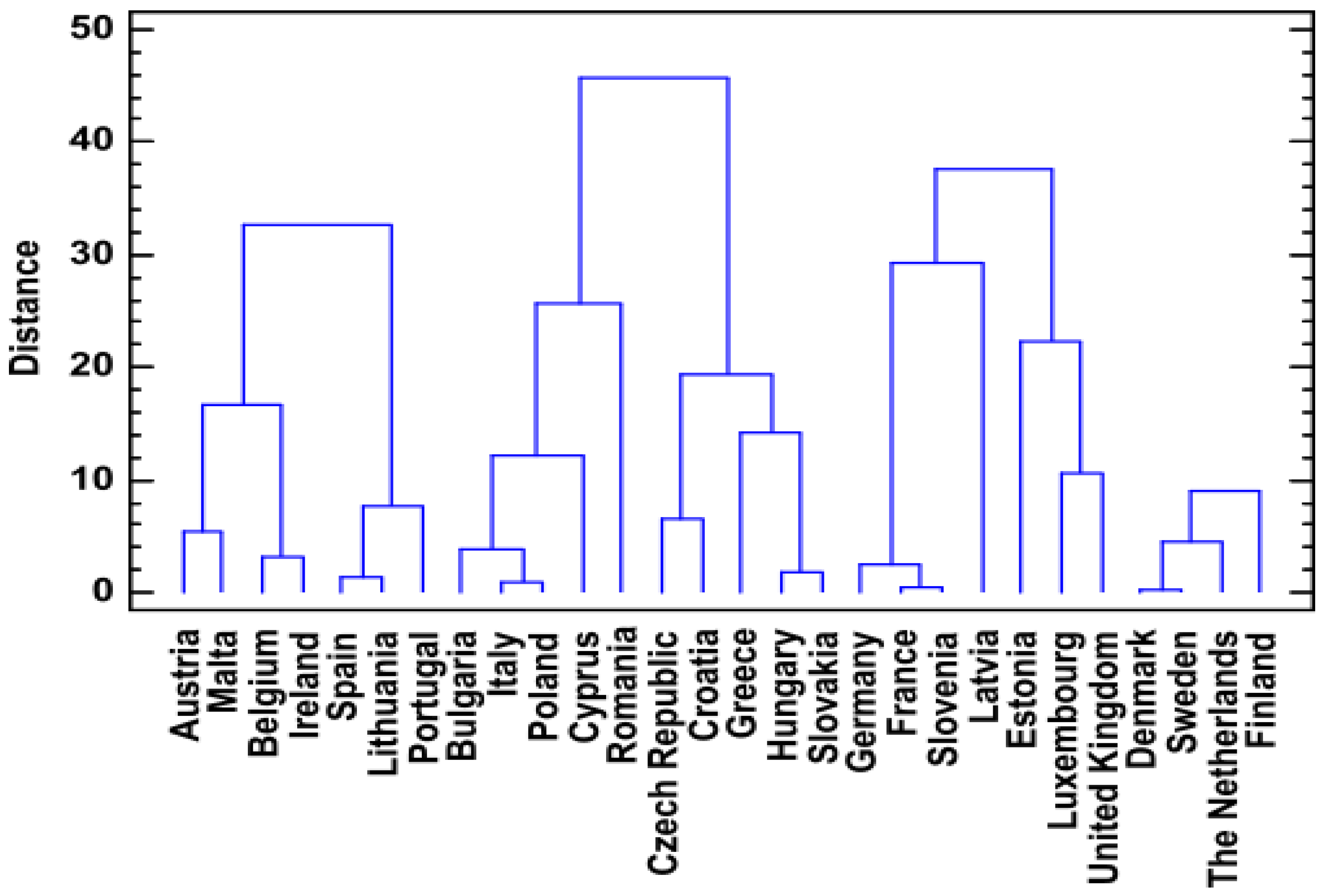 Energies 14 02717 g002