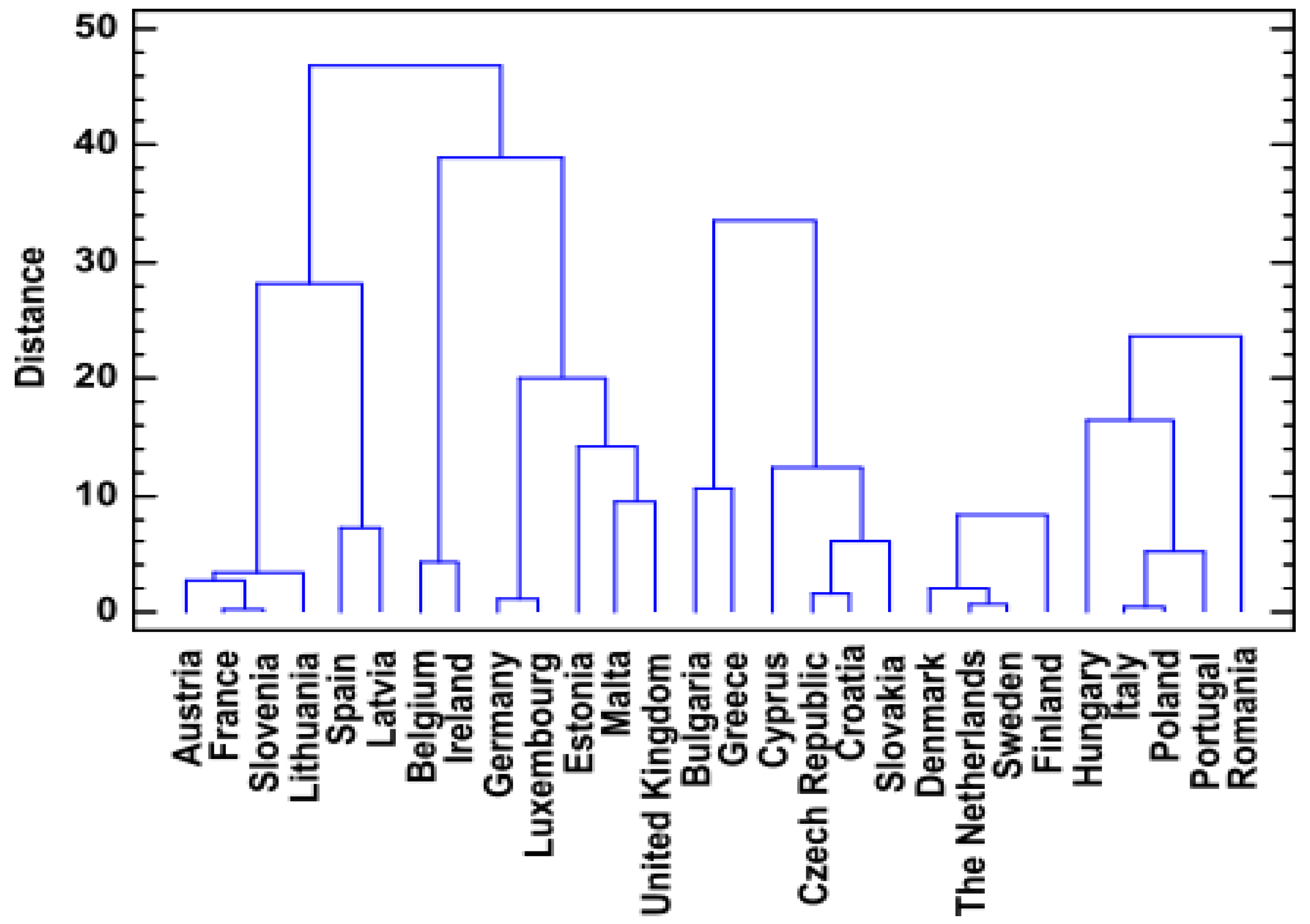 Energies 14 02717 g003