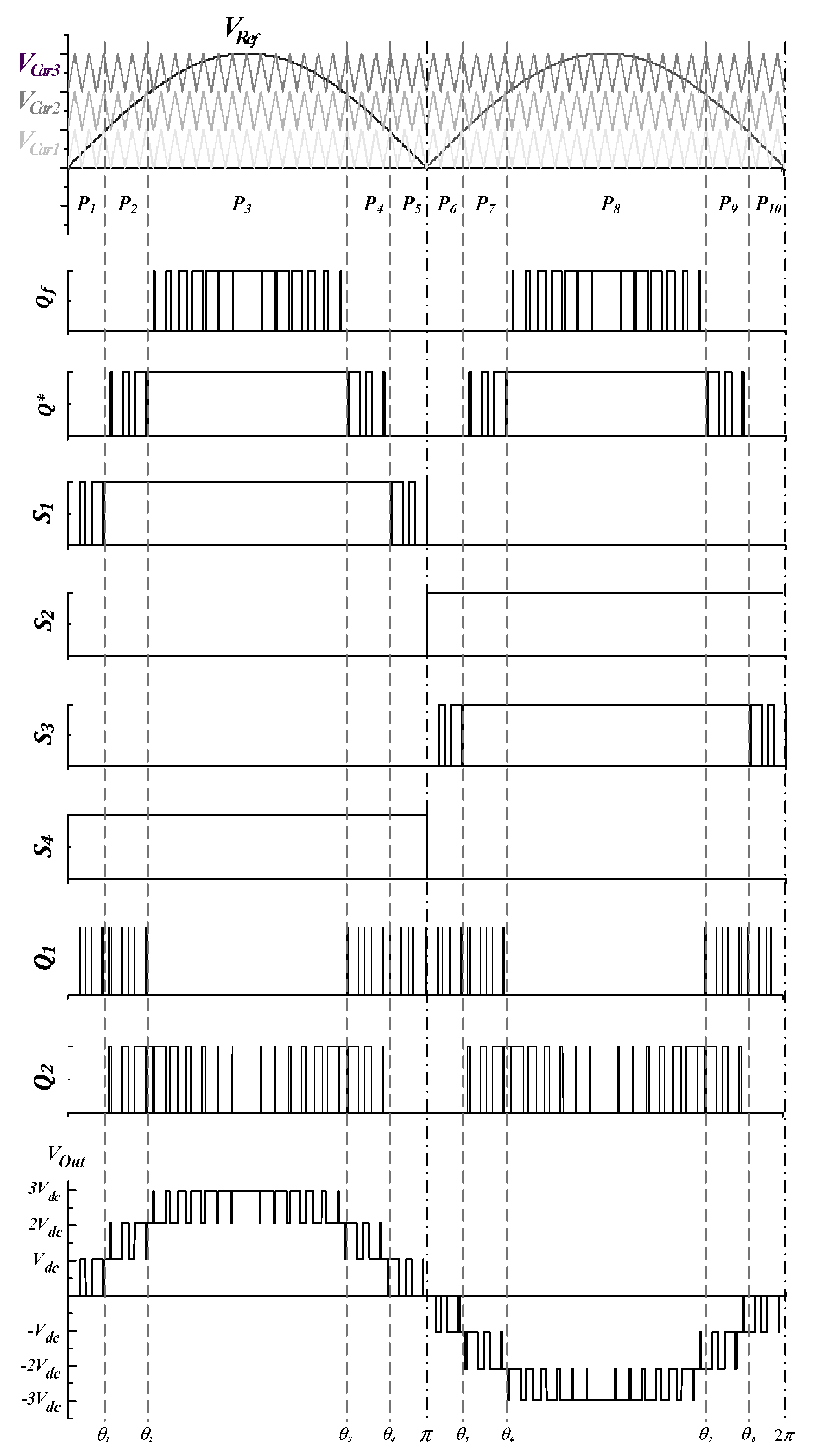 Energies 14 02718 g004 Energies 14 02718 g004