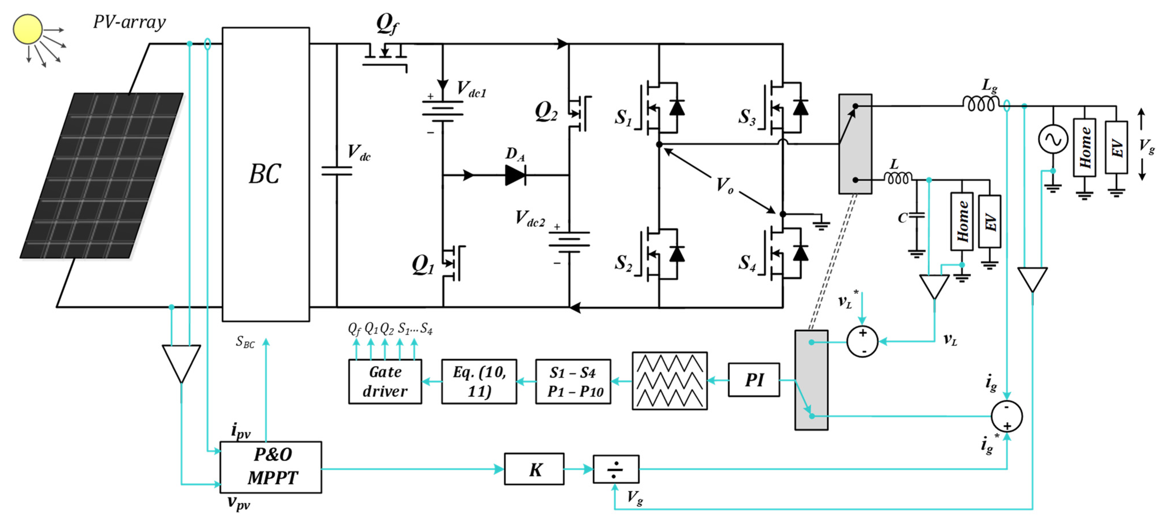 Energies 14 02718 g006 Energies 14 02718 g006