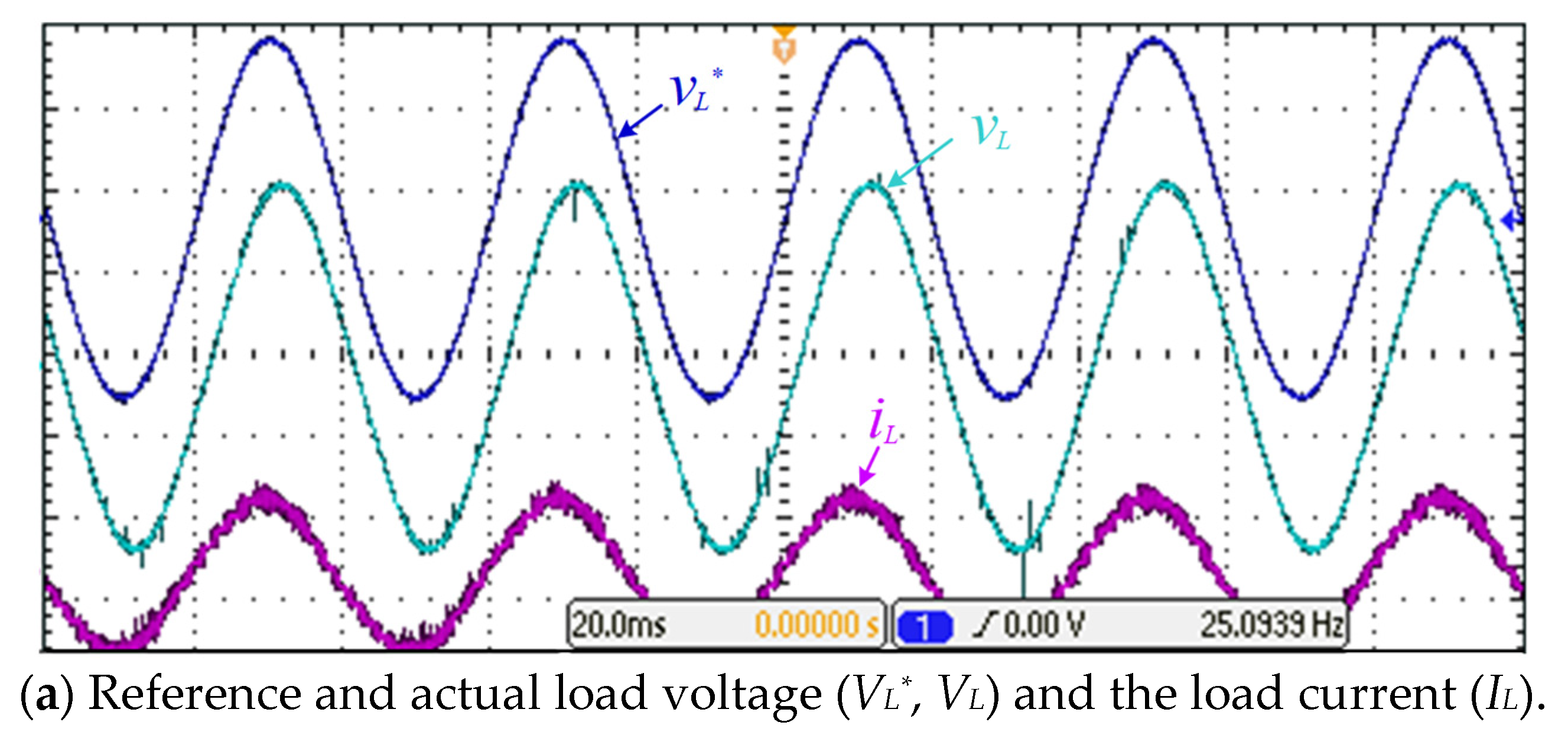 Energies 14 02718 g017a Energies 14 02718 g017a