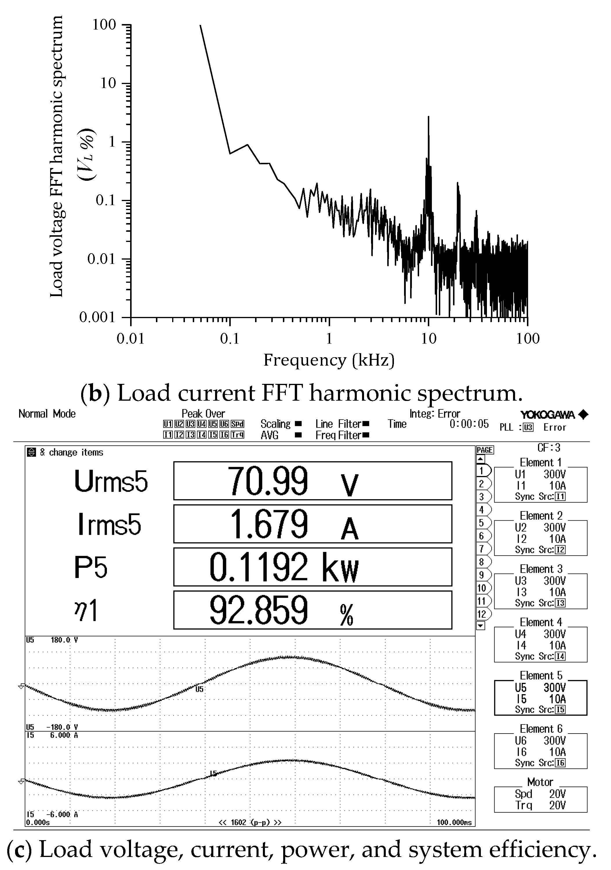 Energies 14 02718 g017b Energies 14 02718 g017b