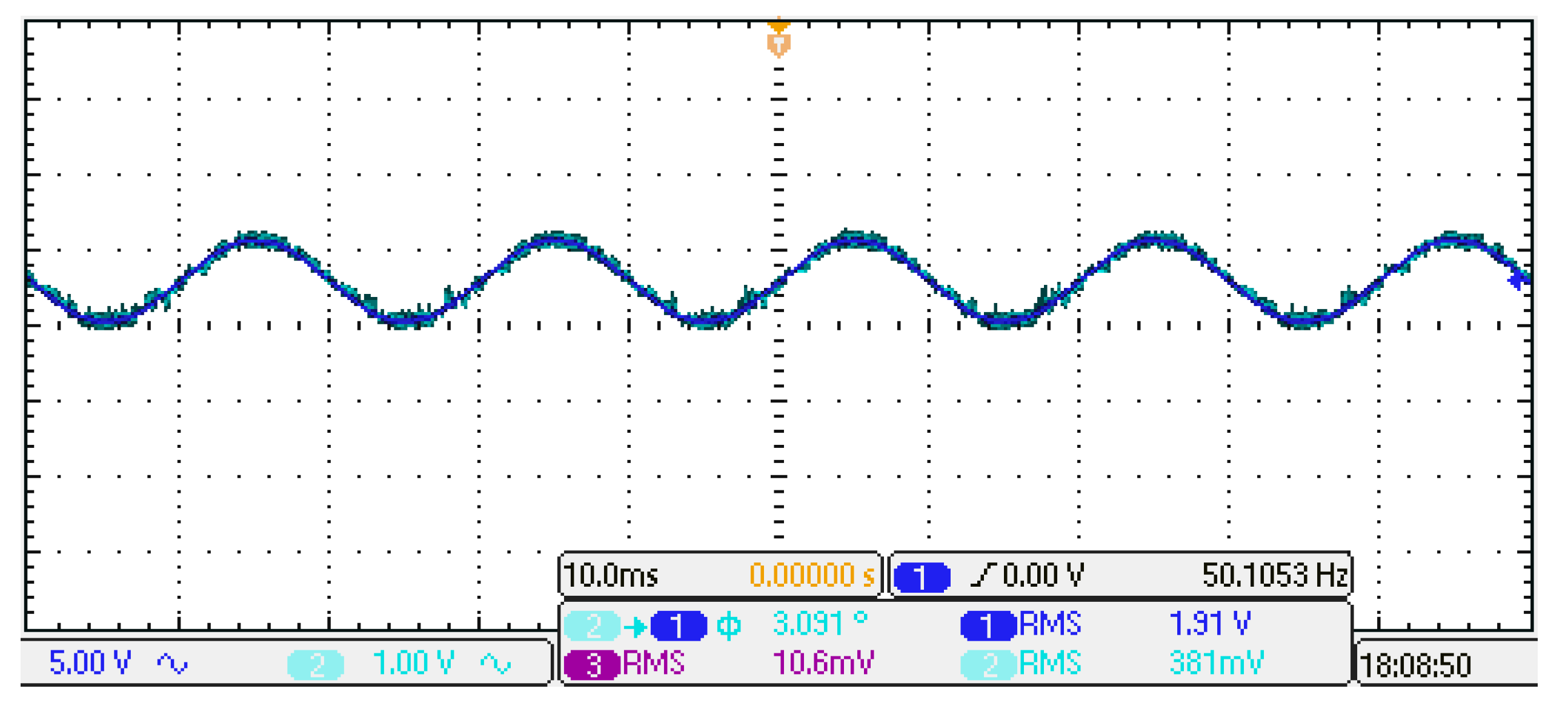 Energies 14 02718 g018 Energies 14 02718 g018