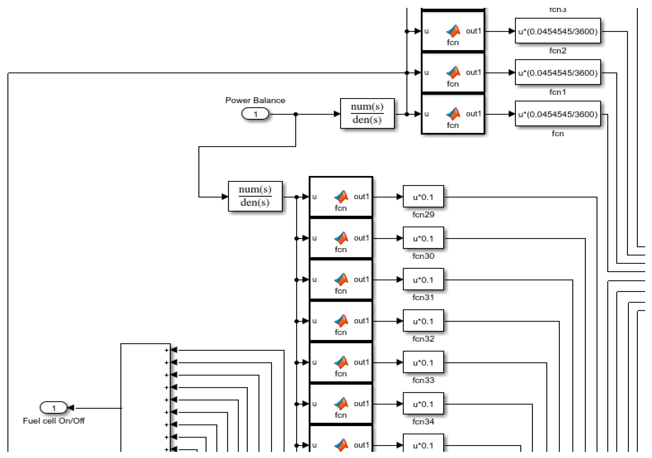 Energies 14 02722 g010 Energies 14 02722 g010