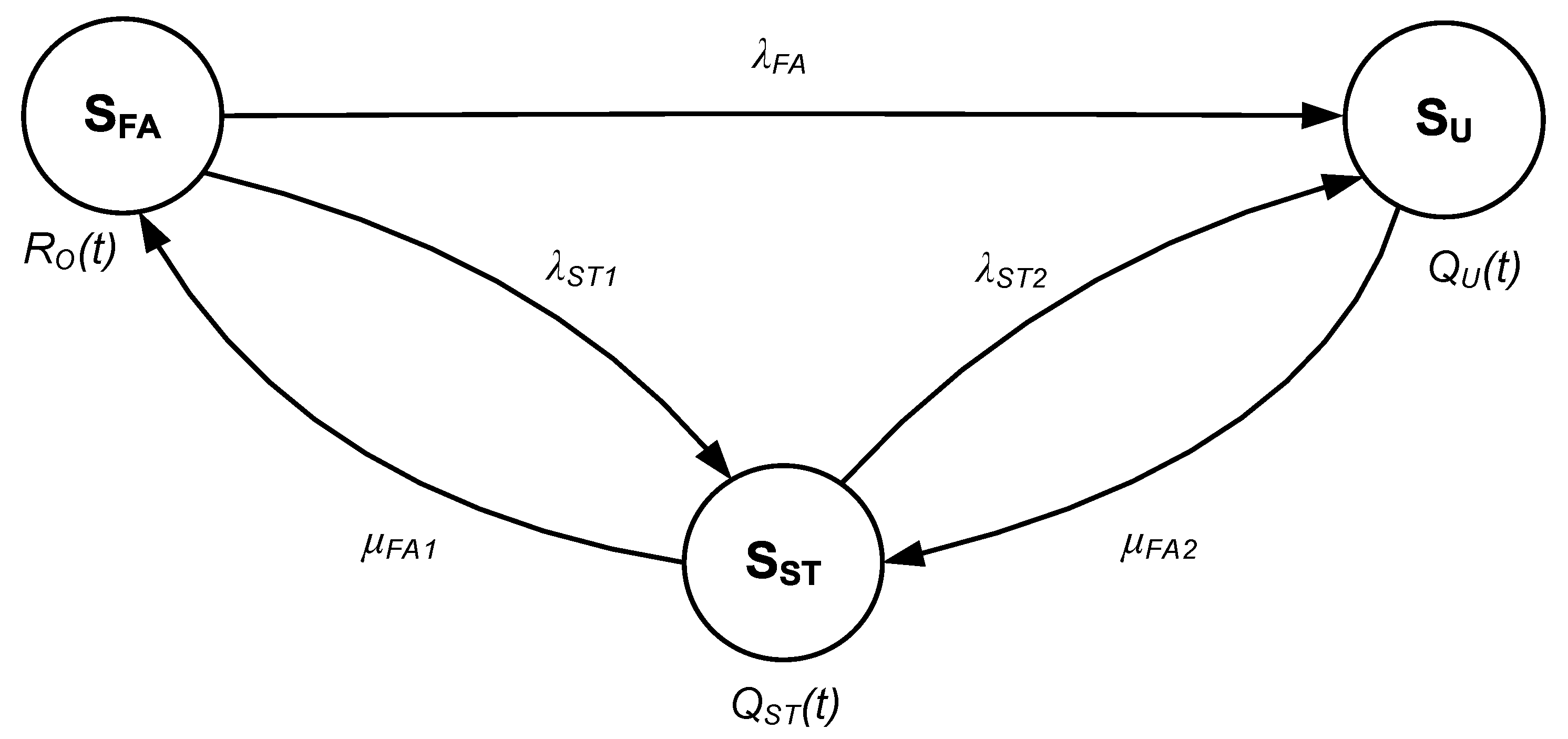 Energies 14 02727 g002