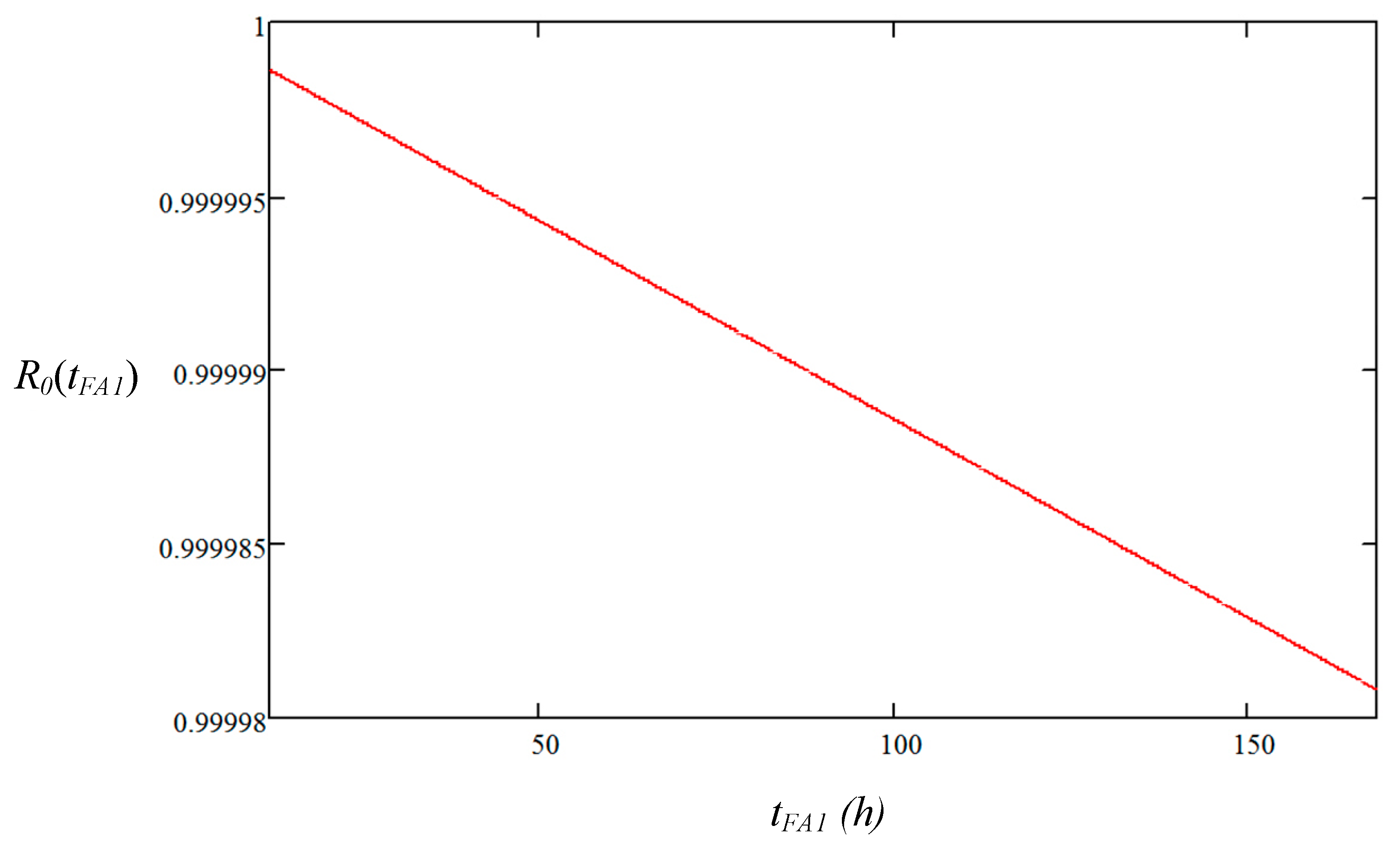 Energies 14 02727 g003