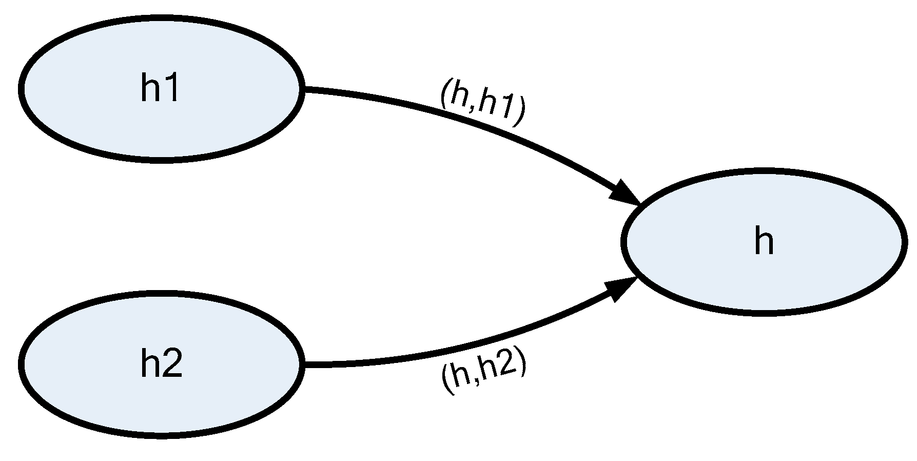 Energies 14 02727 g005