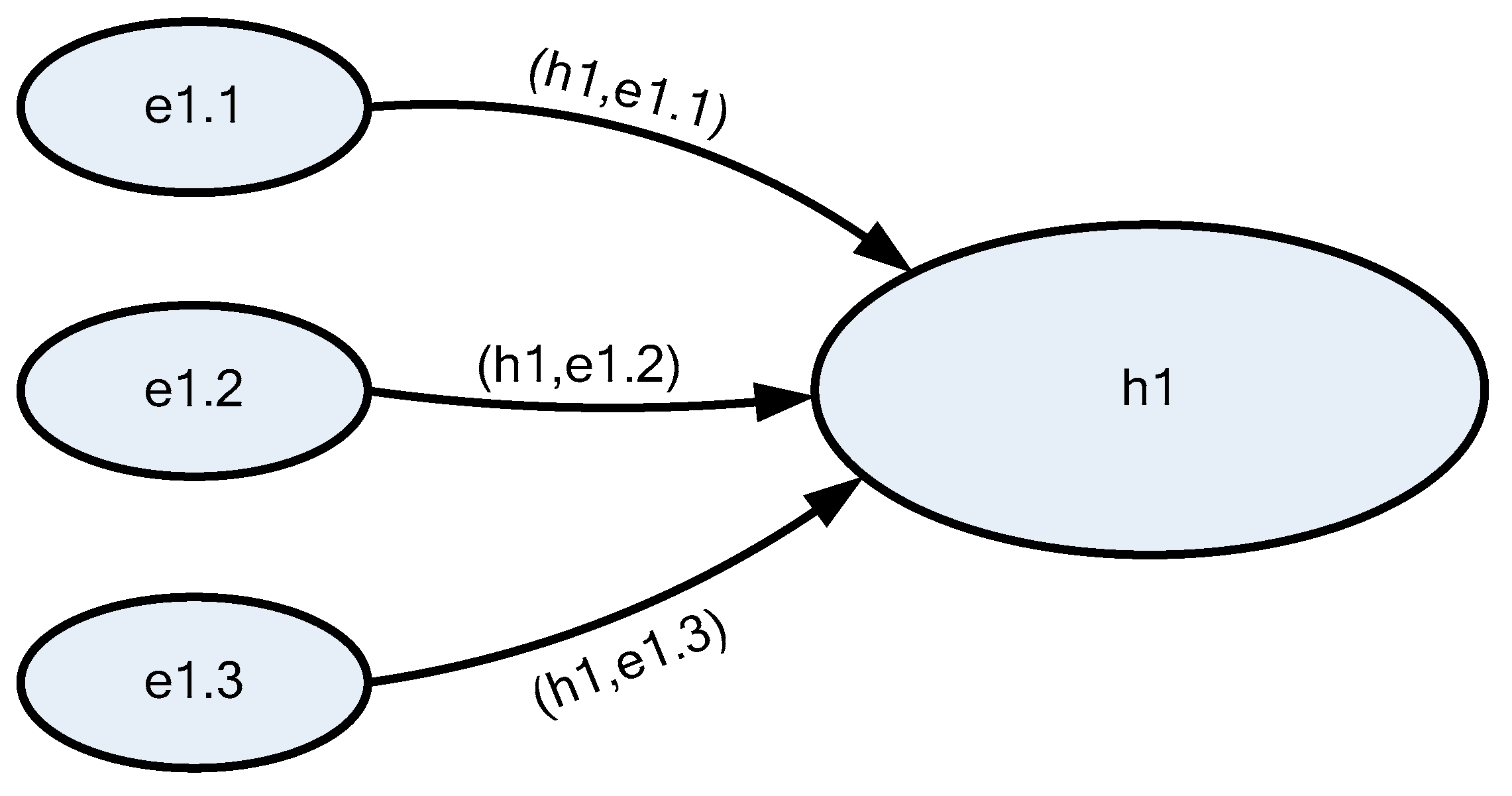 Energies 14 02727 g006