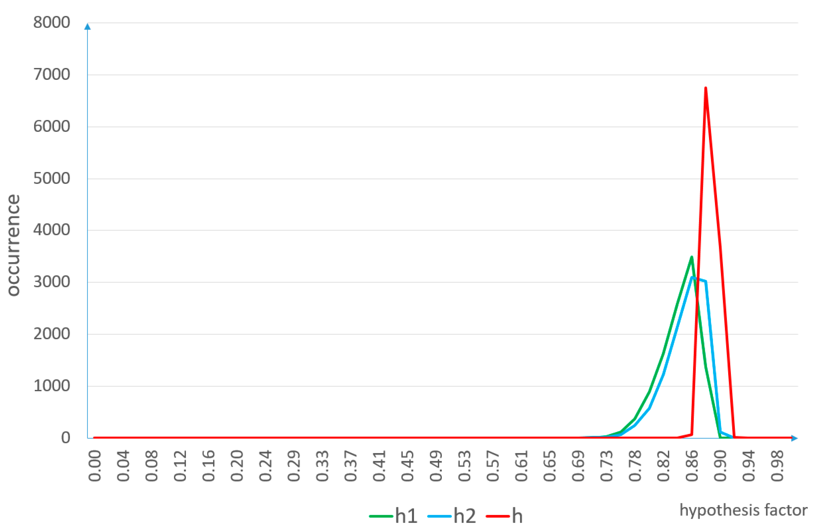 Energies 14 02727 g007