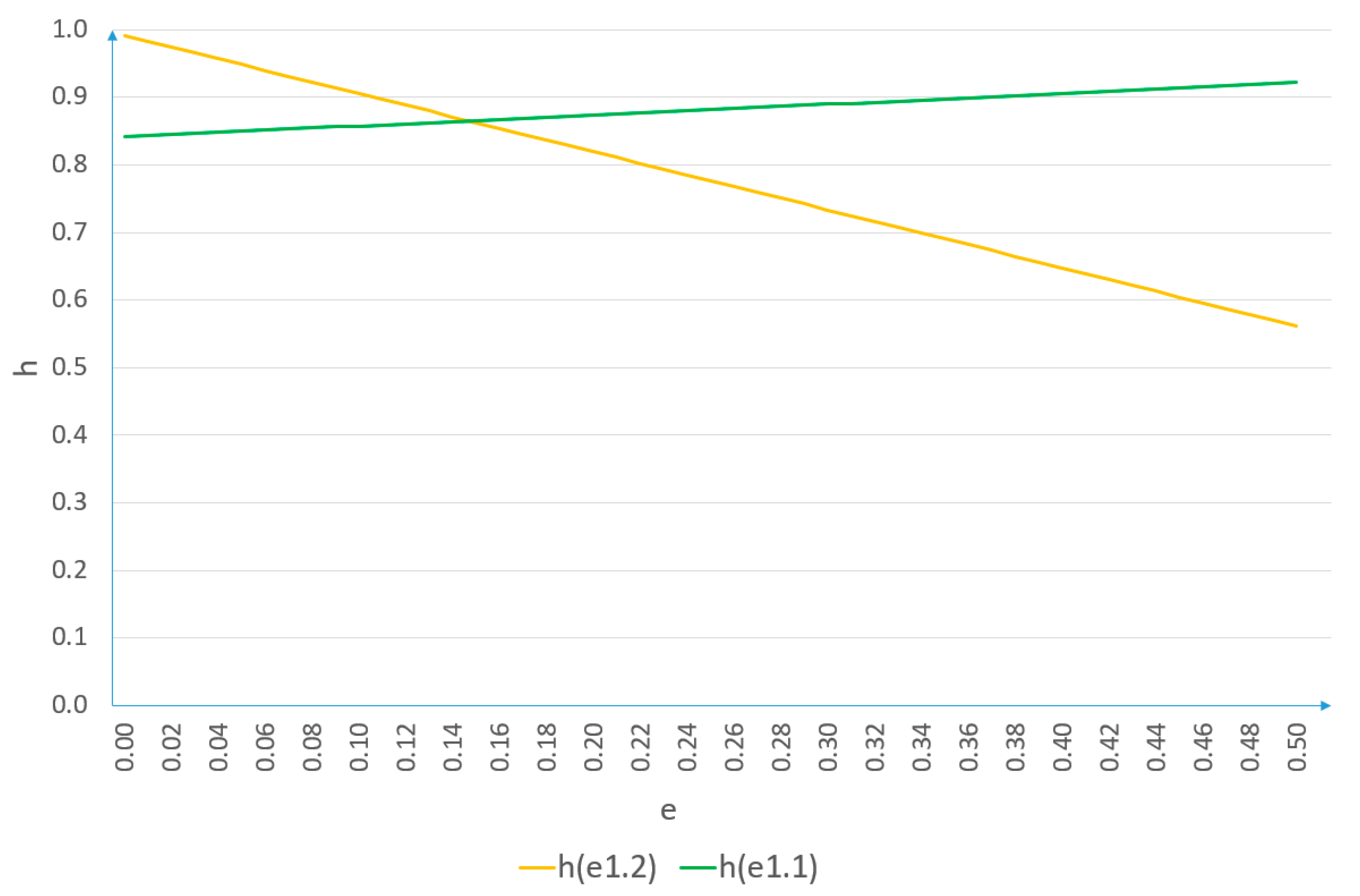 Energies 14 02727 g008